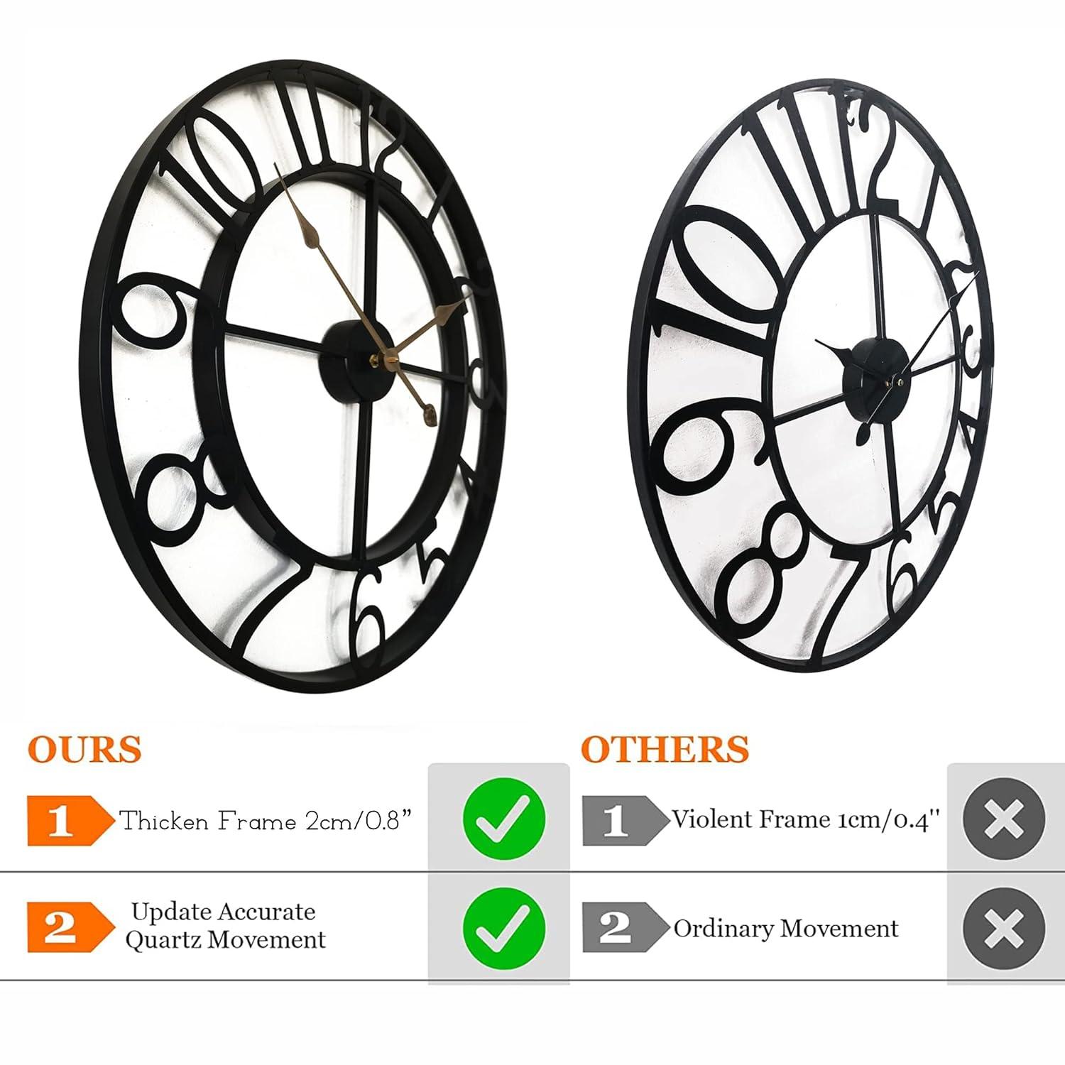 Sorbus Large 16" Numeral Analog Decorative Wall Clock