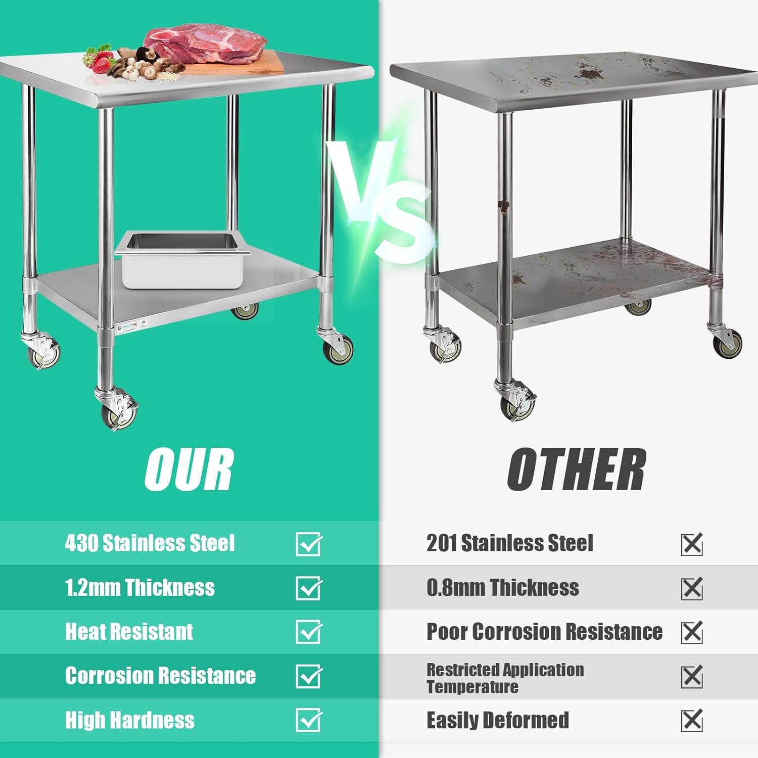 Heavy Duty Stainless Steel Work Table with Adjustable Undershelf and Wheels