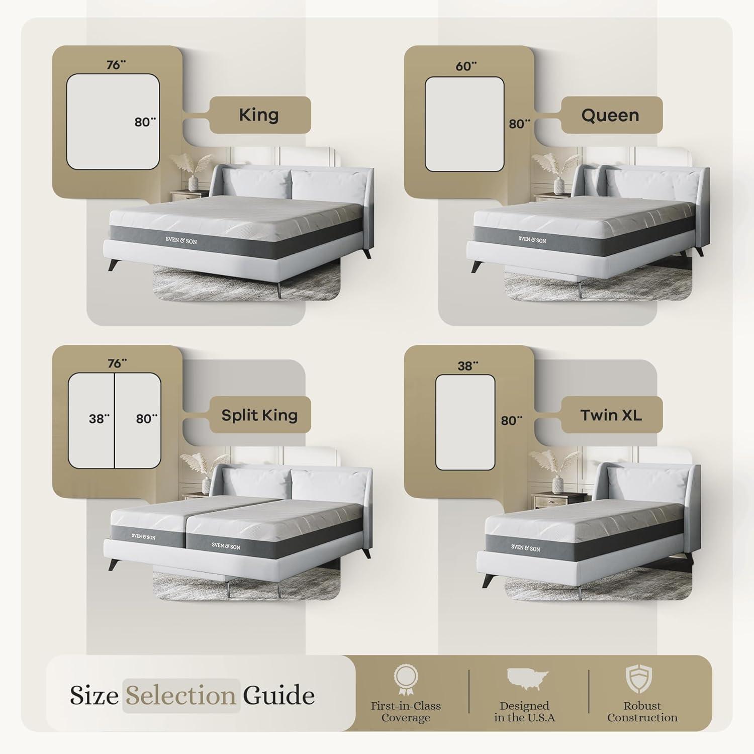 Sven & Son Luxury Hybrid Spring Mattress, Premium Bed-in-a-Box, CertiPUR-US, Made in the USA, 14 inch Medium Soft - King