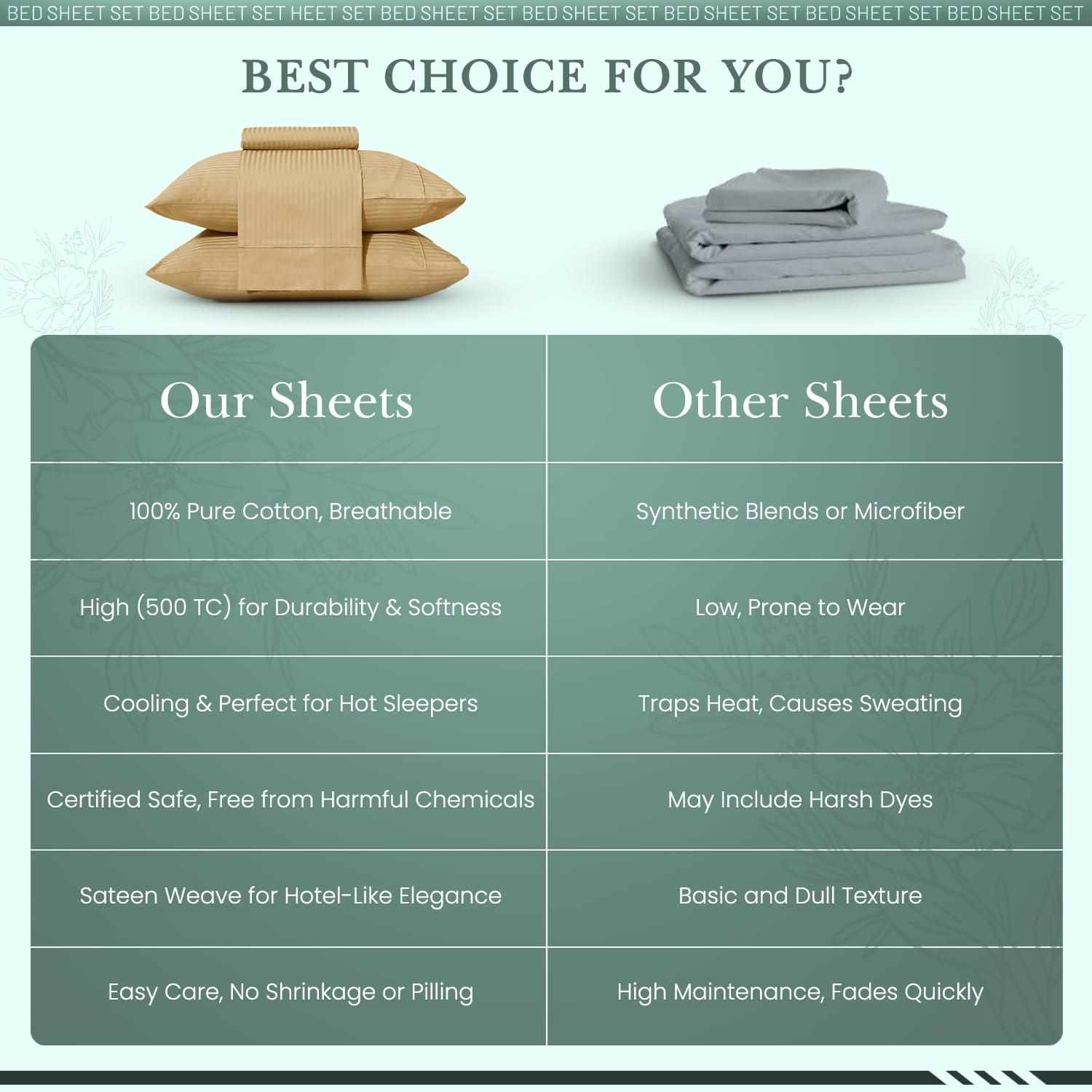 Feather & Stitch 500 TC Split King Size Sheet Set, 5 Piece Bed Sheets Set-2 Twin Fitted Sheet, 1 King Flat Sheet & 2 King Pillowcases, 18" Deep Pockets Sateen Weave Striped Bedsheet - (Semolina)