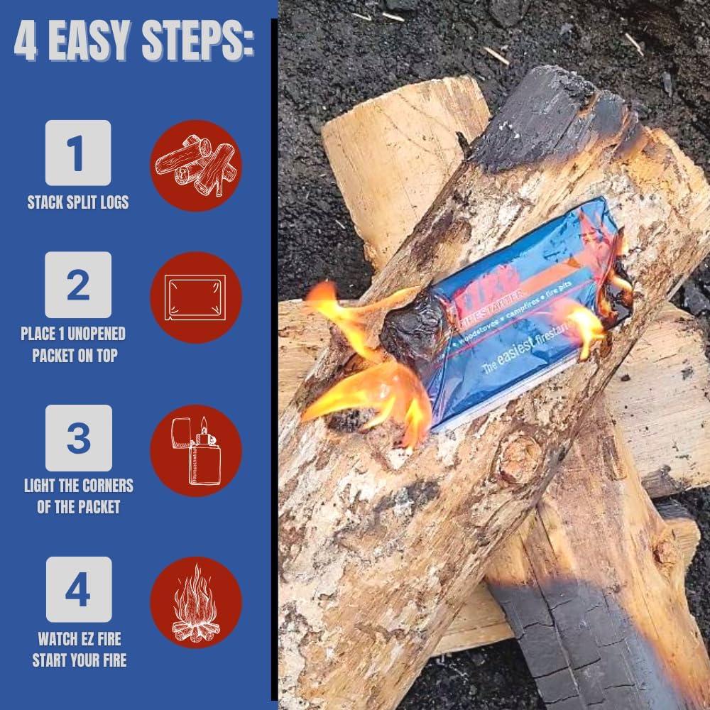EZ Fire Waterproof Windproof Fire Starter Pack for Wood Stoves and Campfires