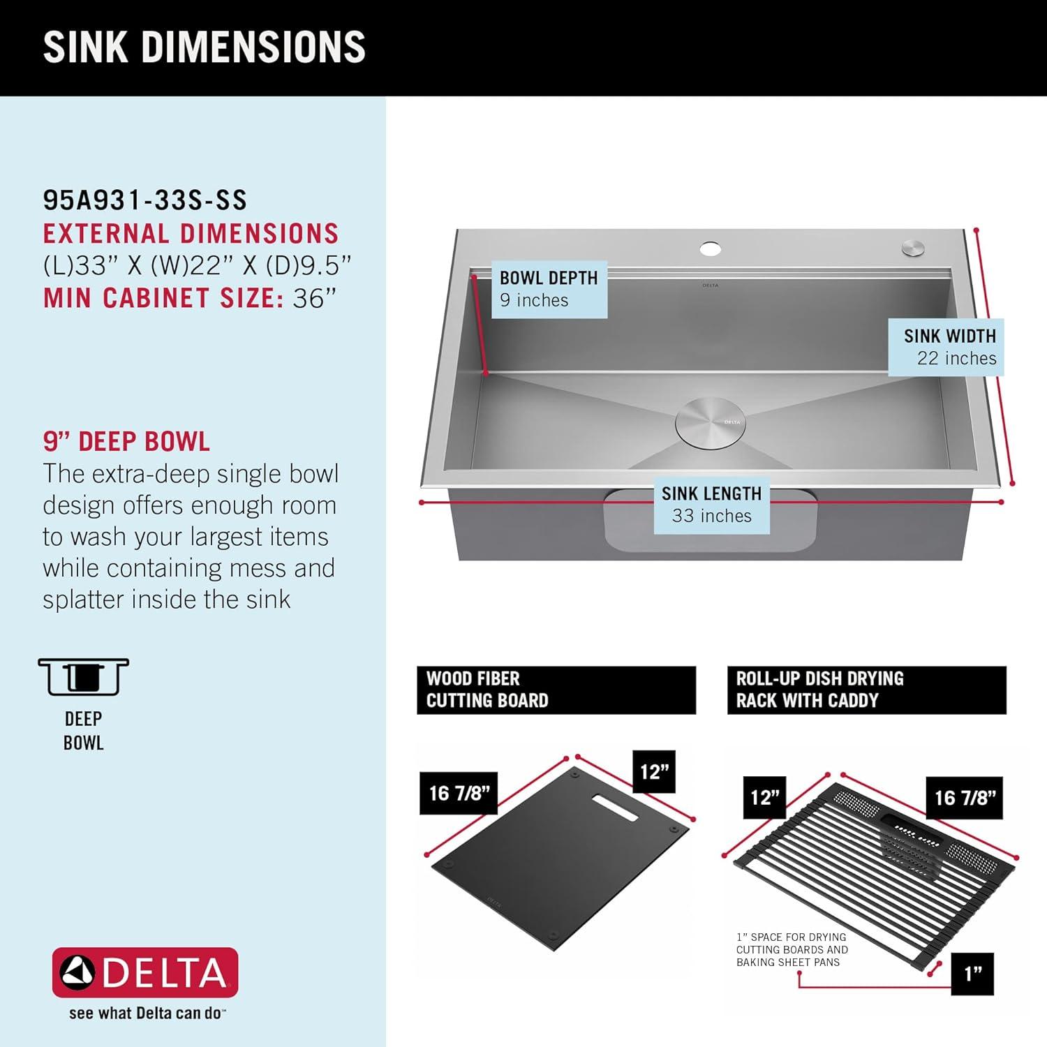 Delta Rivet™ 33" L Workstation Kitchen Sink Drop-In Top Mount 16 Gauge Stainless Steel Single Bowl