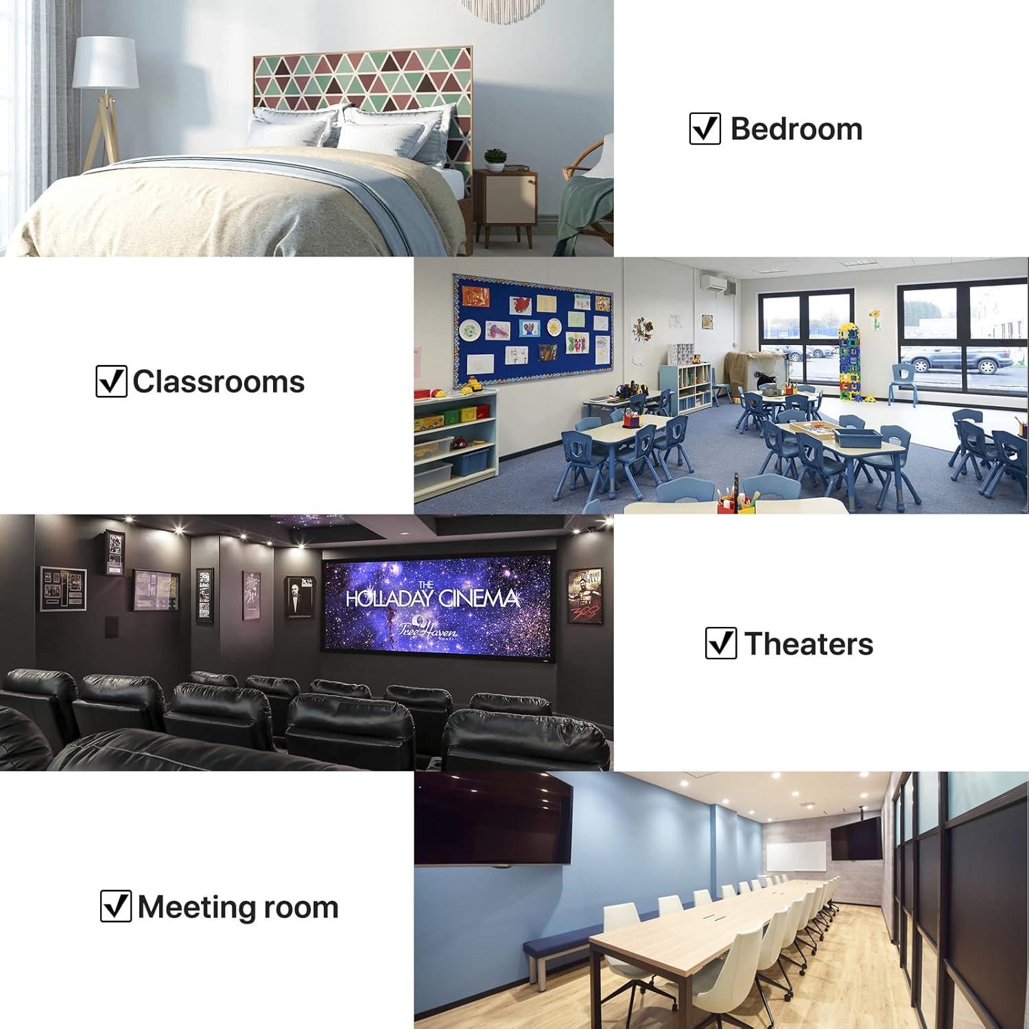 Kuchoow 12 Packs Acoustic Panels Noise Cancelling Sound Proof Foam Panels For Walls 12x12x0.4'' Acoustic Wall Panels