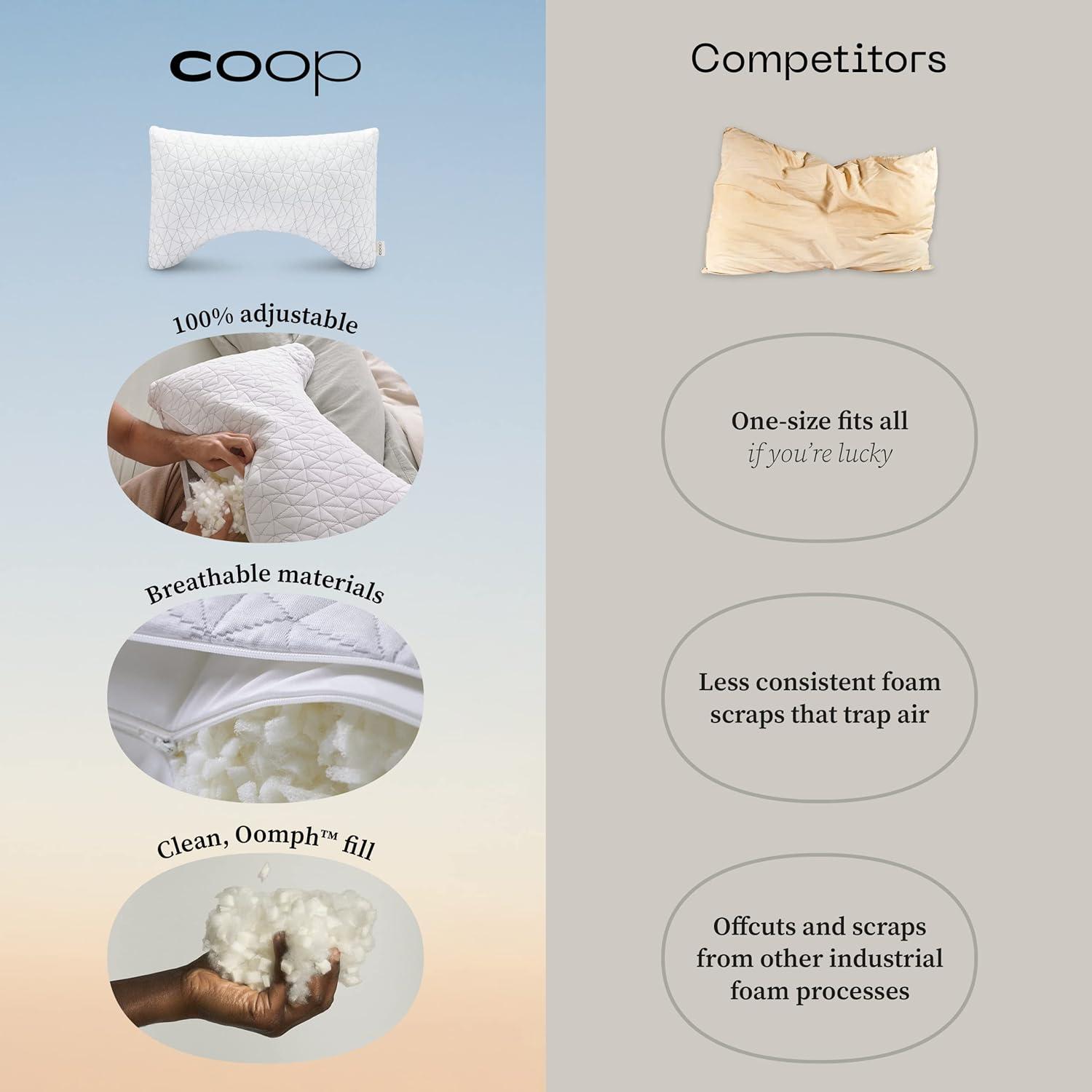 Coop Home Goods The Original Crescent Adjustable Pillow, Queen Bed Pillows for Shoulder, Neck & Head Support - Medium Firm for Back & Side Sleeper