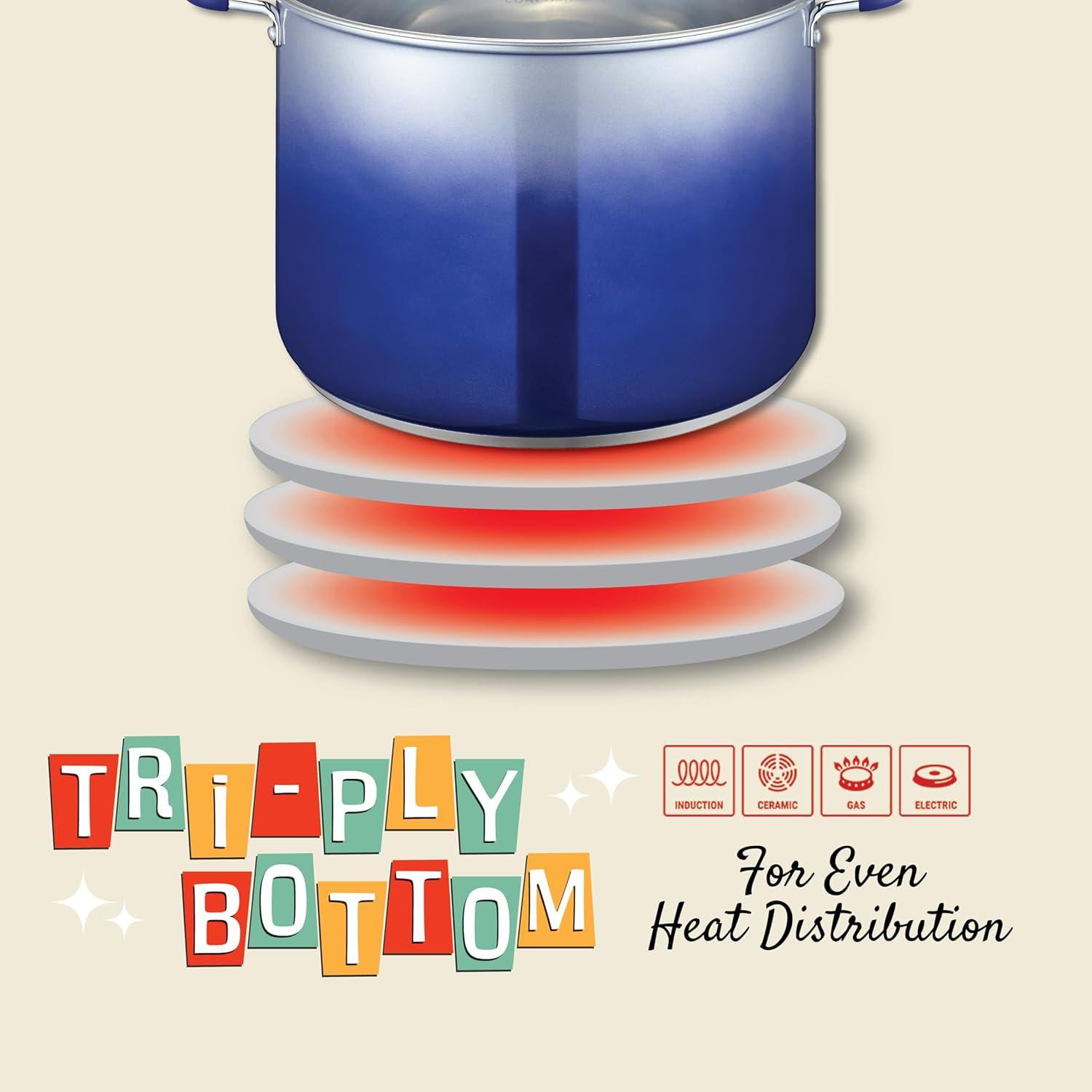 Concord Cookware Concord Cookware 20 Quarts Non-Stick Stainless Steel Stock Pot