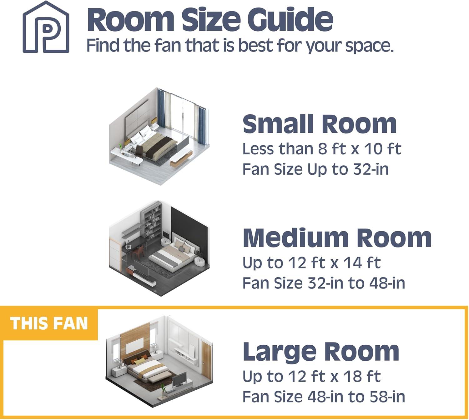 Prominence Home 51873-45 52 in. Remote Control Contemporary Indoor LED Ceiling Fan with Light - White