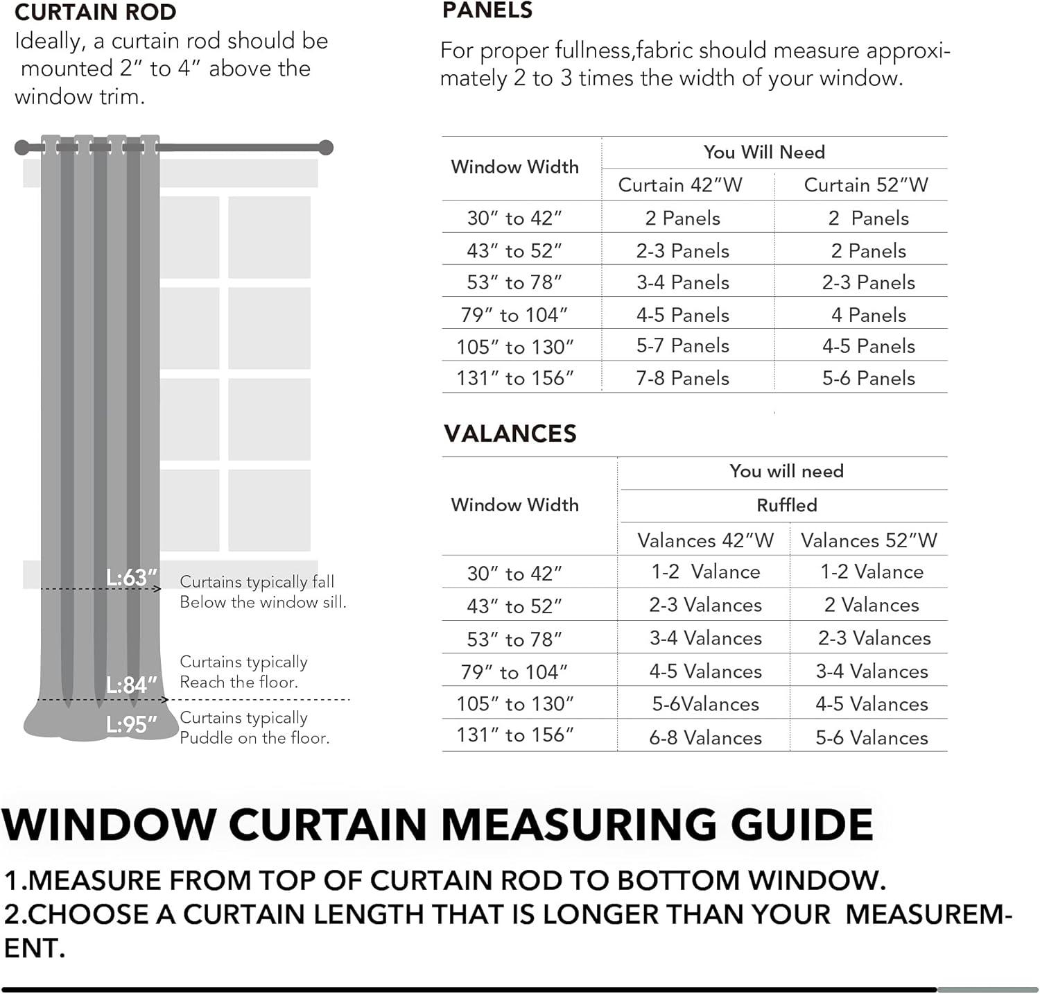 Deconovo Turquoise Curtains 45 Inch Length, Blackout Kitchen Curtains, Light Blocking Drapes for Small Window (Turquoise, 52Wx45L Inch, Set of 2)