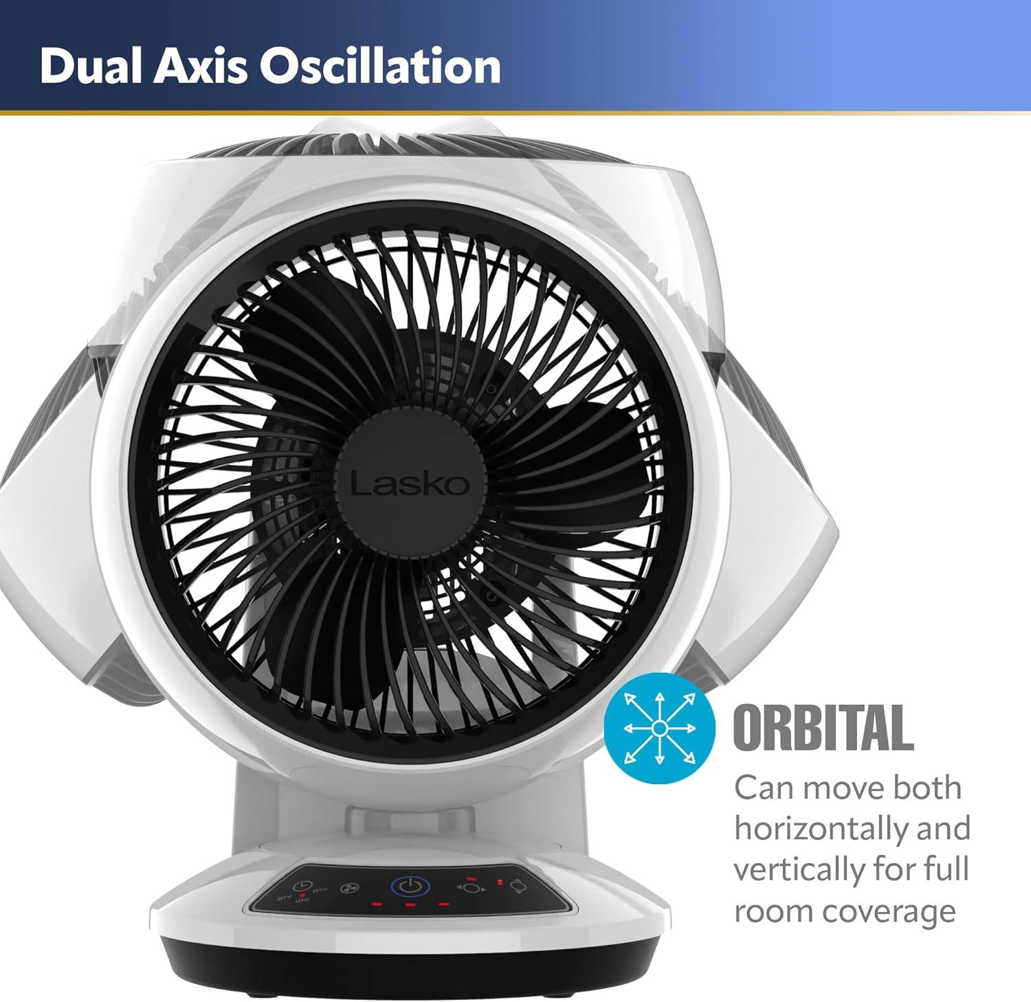 White 8-Inch Remote Controlled Oscillating Tabletop Fan