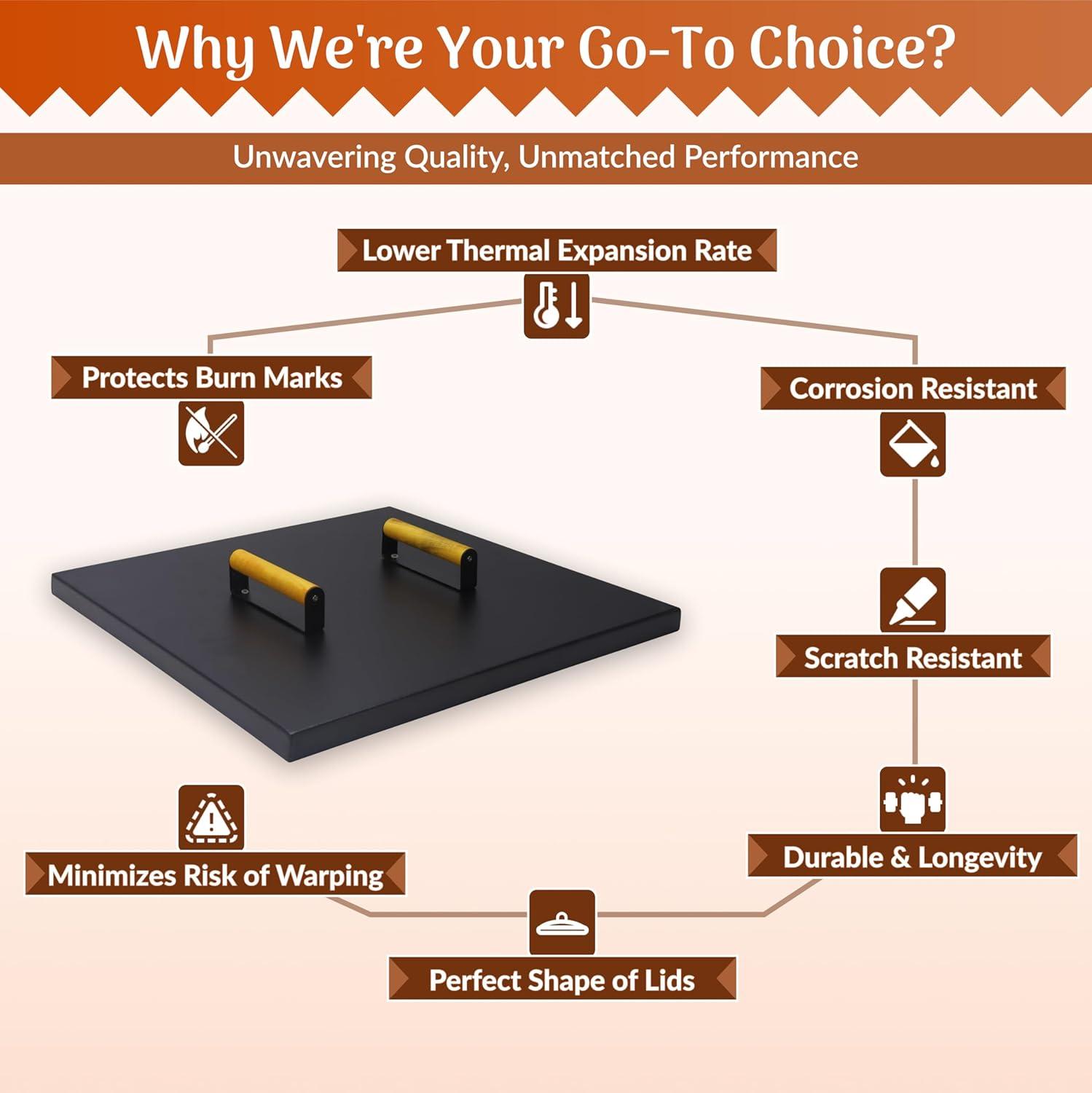 FEBTECH Fire Pit Snuffer Lid - Fire Pit Lid Square 34X34 Fire Pit Cover Square, Rust Resistant Firepit Lid,Carbon Steel Fire Pit Table Lid Square, Compatible For Firepit & Firepit Table Inside Dia Up To 32".