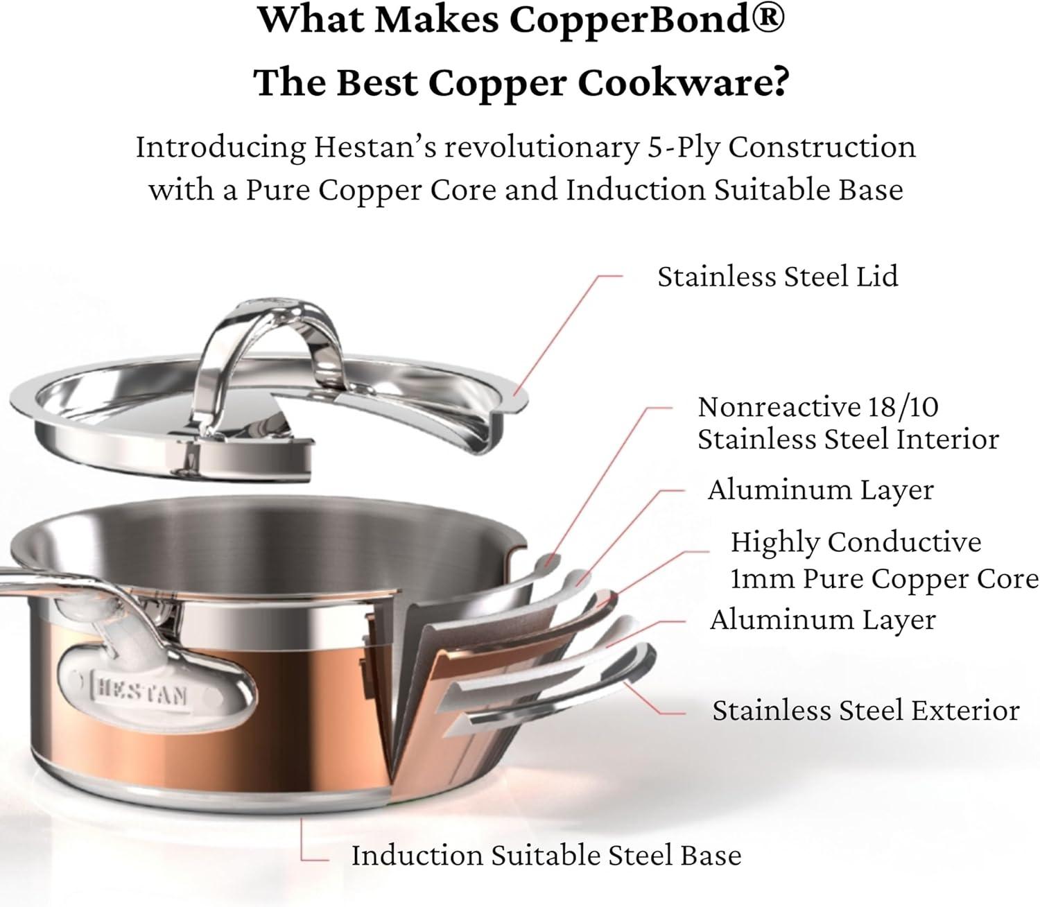 Hestan CopperBond 6 QT Covered Stock Pot