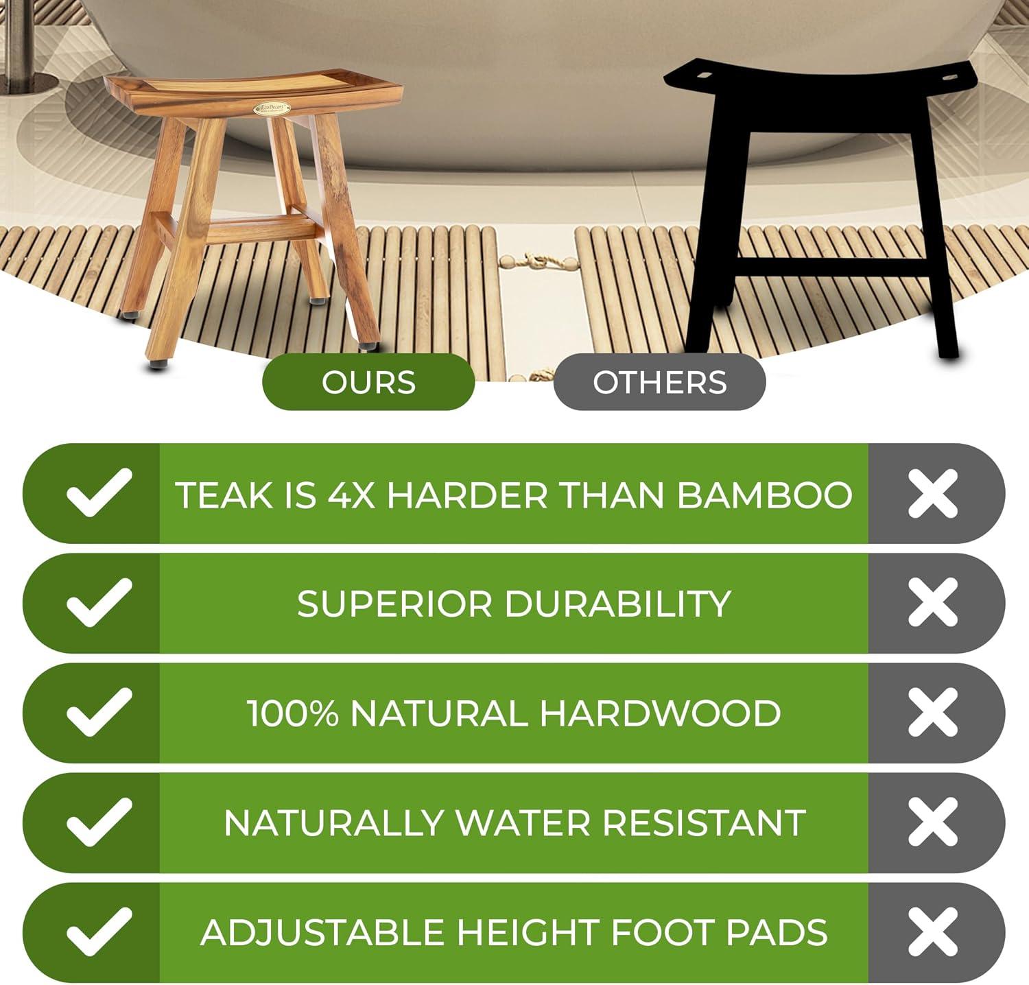 EcoDecors® Satori® 14" Solid Teak Shower Bench, Water-Resistant Bath Stool with Adjustable Feet, EarthyTeak Finish, Indoor/Outdoor Use