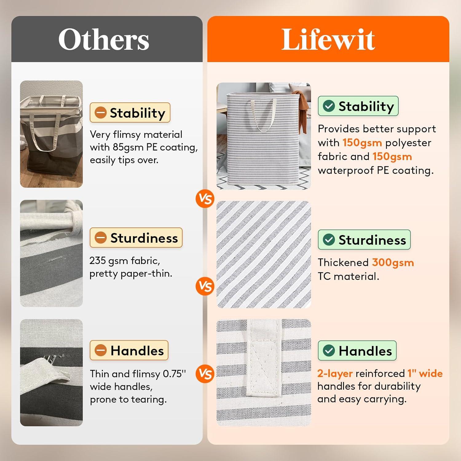 Lifewit 3 Pack Laundry Hamper Large Collapsible Laundry Baskets, Freestanding Waterproof Grey