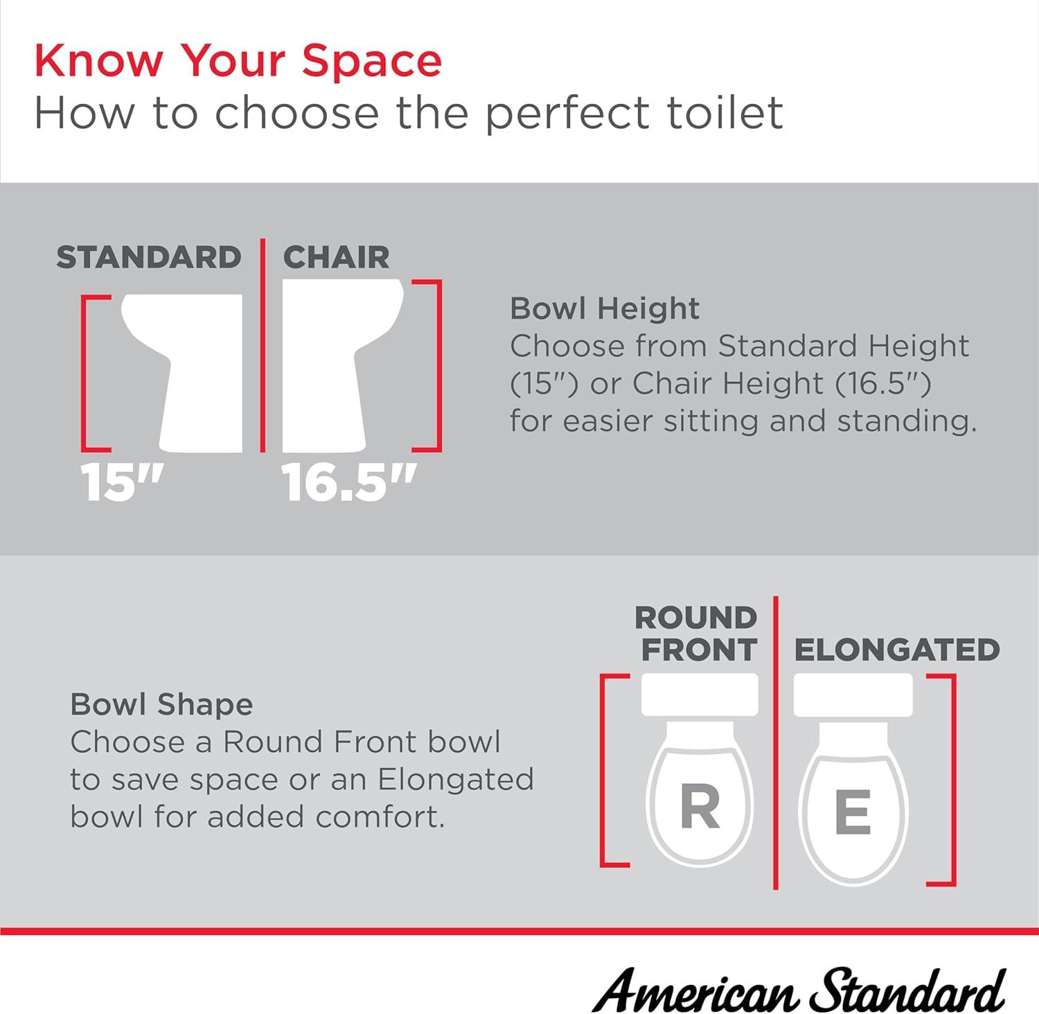 Telescoping Elongated Toilet Seat and Lid