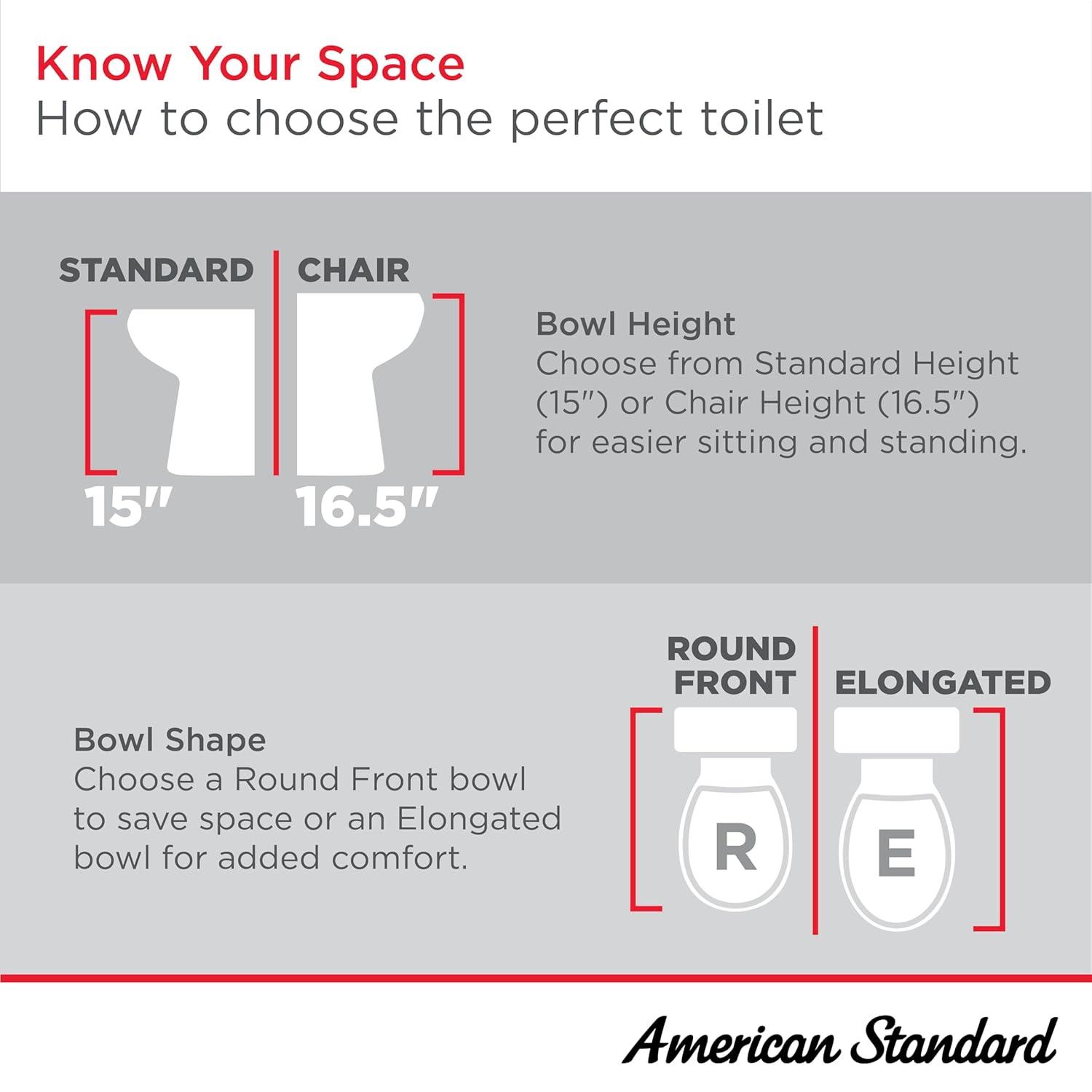 American Standard H2Option 1.1 Gallons GPF Elongated Comfort Height Floor Mounted Two-Piece Toilet (Seat Not Included)