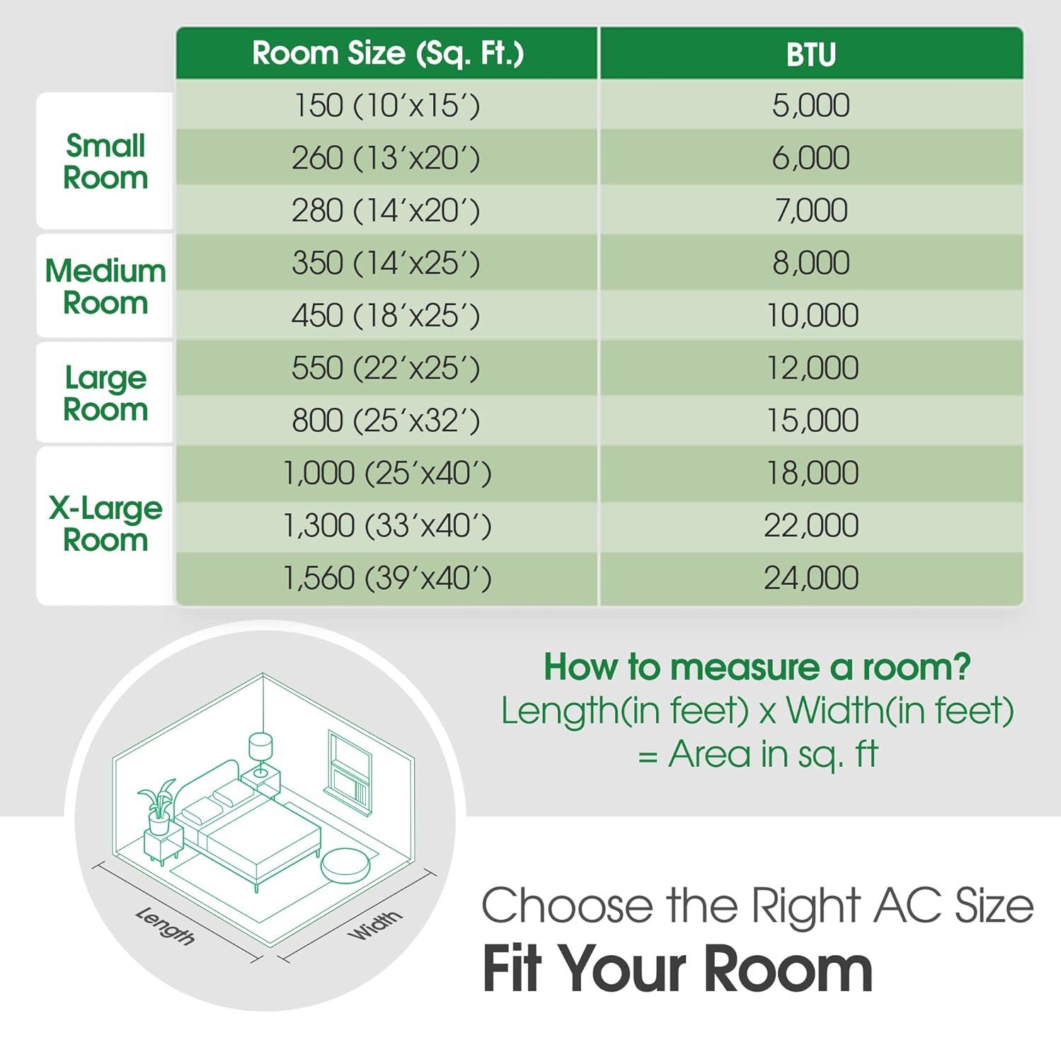LG 10,000 Btu Dual Inverter, Smart Wi-fi Window Air Conditioner, Energy Star