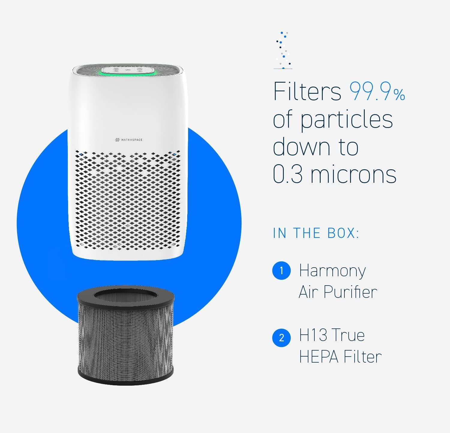 HATHASPACE HSE600 True HEPA Air Purifier for Home, Removes 99.9% of Dust, Smoke, Pet Dander, Odors, VOCs, Covers Up to 600 Sq. Ft, Quiet Air Cleaner with Smart Sensor for Bedroom & Large Rooms