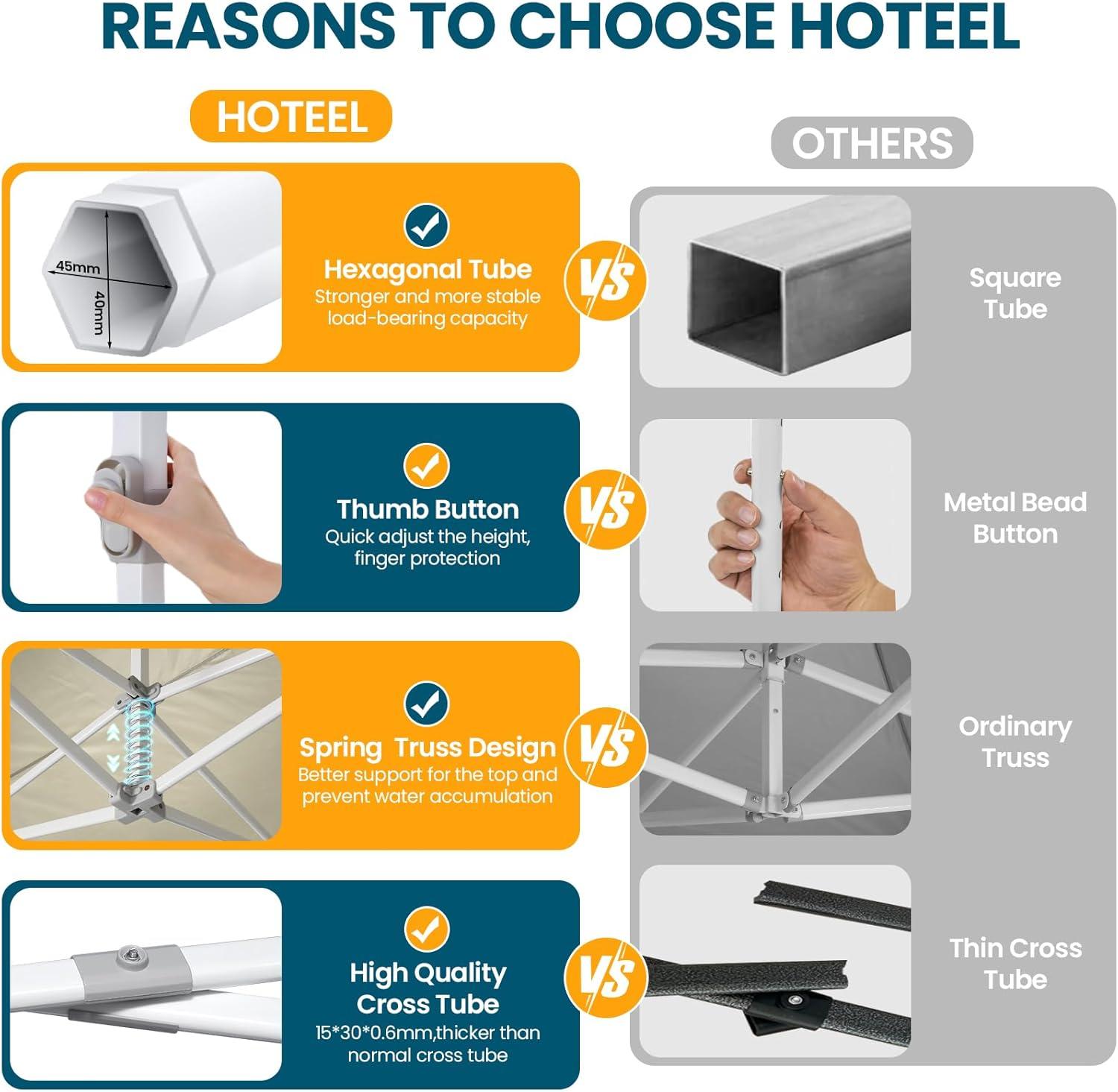 HOTEEL 10'Wx20'D Heavy Duty Pop up Canopy Tent with 6 sidewalls Easy Up Commercial Outdoor