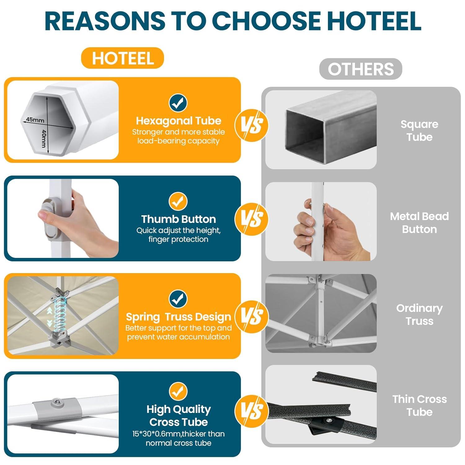 HOTEEL 10'Wx20'D Heavy Duty Pop up Canopy Tent with 6 sidewalls Easy Up Commercial Outdoor