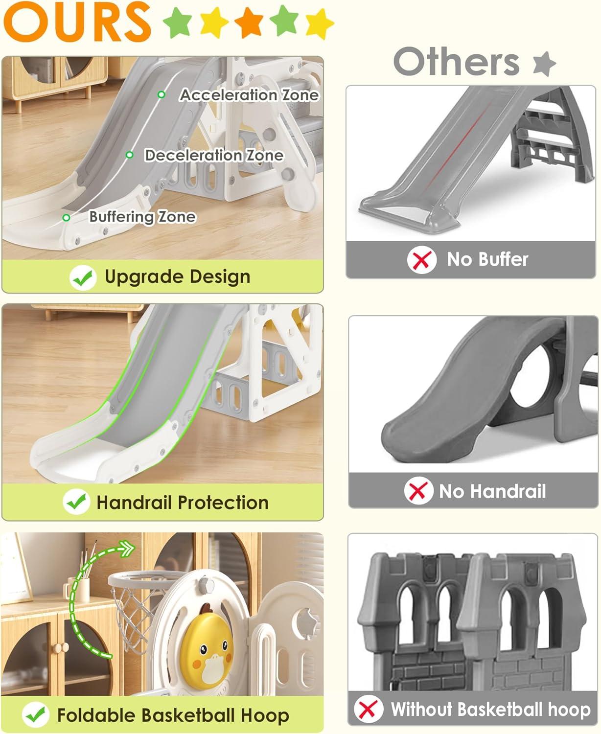 5 in 1 Toddler slide, Kids Slide with Climber Outdoor Indoor Slide Cute Duck Theme Playset