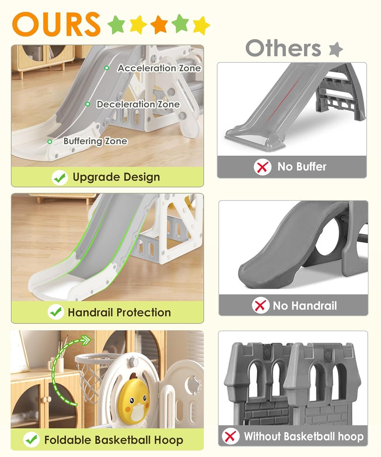 Suteck 5 in 1 Toddler slide, Kids Slide with Climber Outdoor Indoor Slide Cute Duck Theme Playset