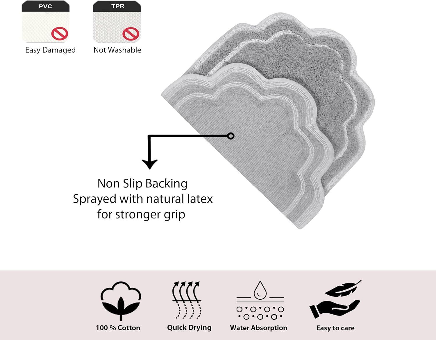 Home Weavers Allure Collection Bathroom Rug 100% Cotton Tufted Bathroom Rug, Soft and Absorbent Bath Rugs, Non-Slip Bath Carpet, Machine Wash Dry Bath Mats for Bathroom Floor- 21"x34" Bath Rug, Gray