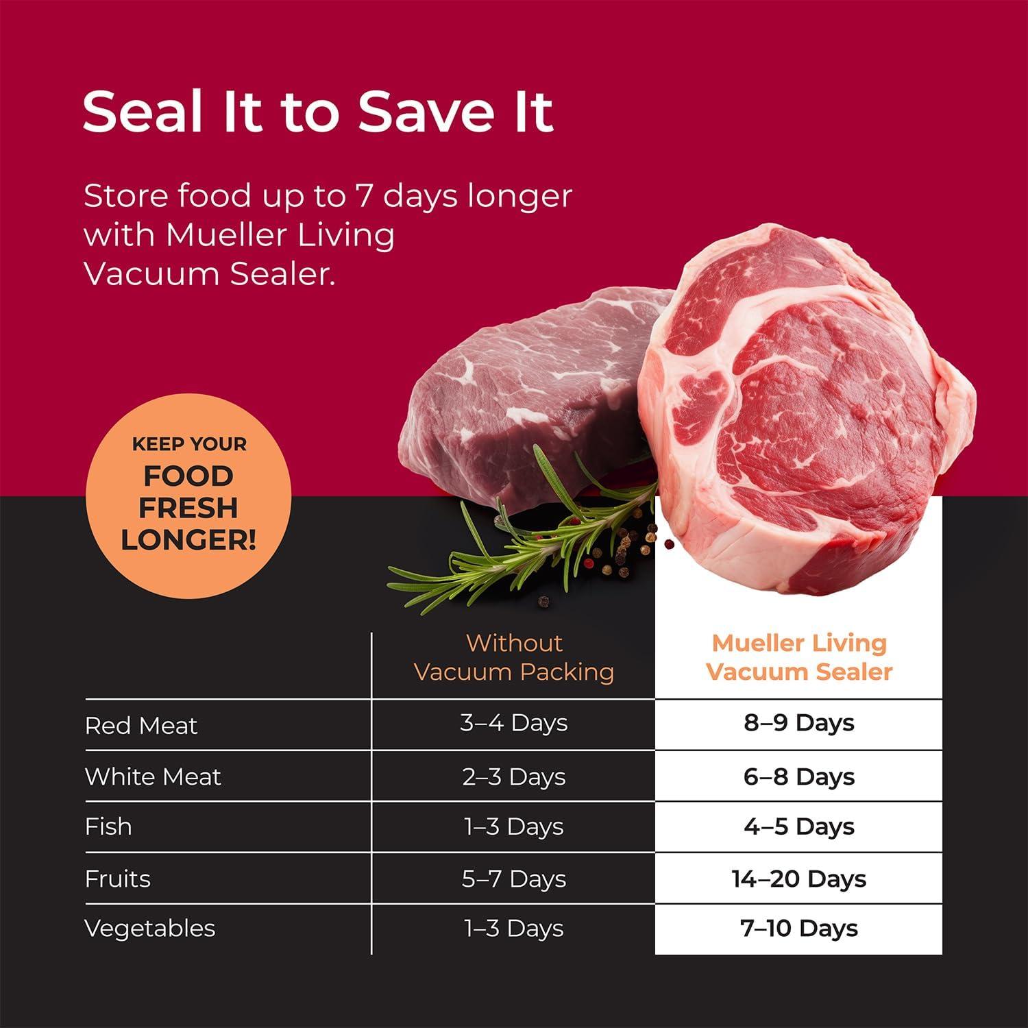 Mueller Food Storage Vacuum Sealer, Cordless with 4 Starter Bags, Black