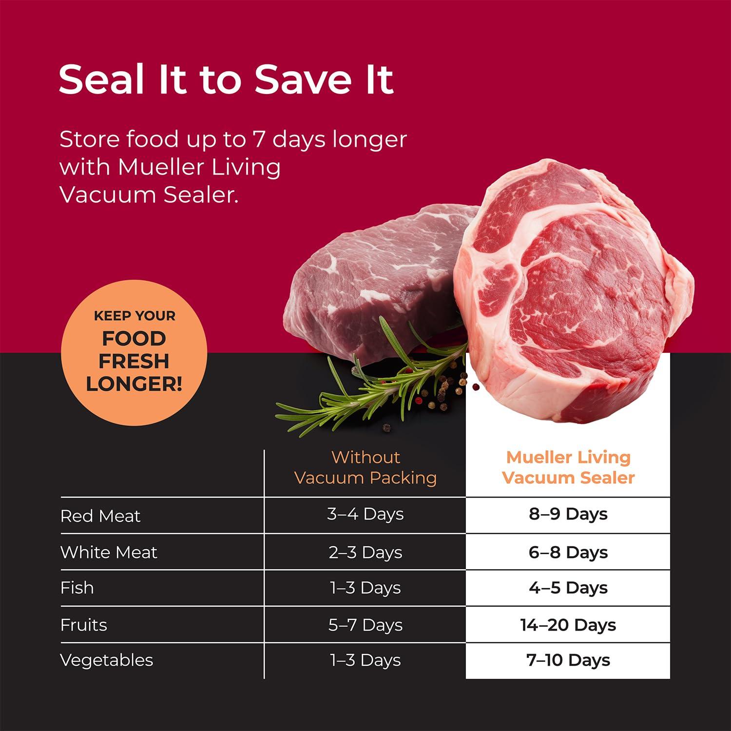 Mueller Food Storage Vacuum Sealer, Cordless with 4 Starter Bags, Black