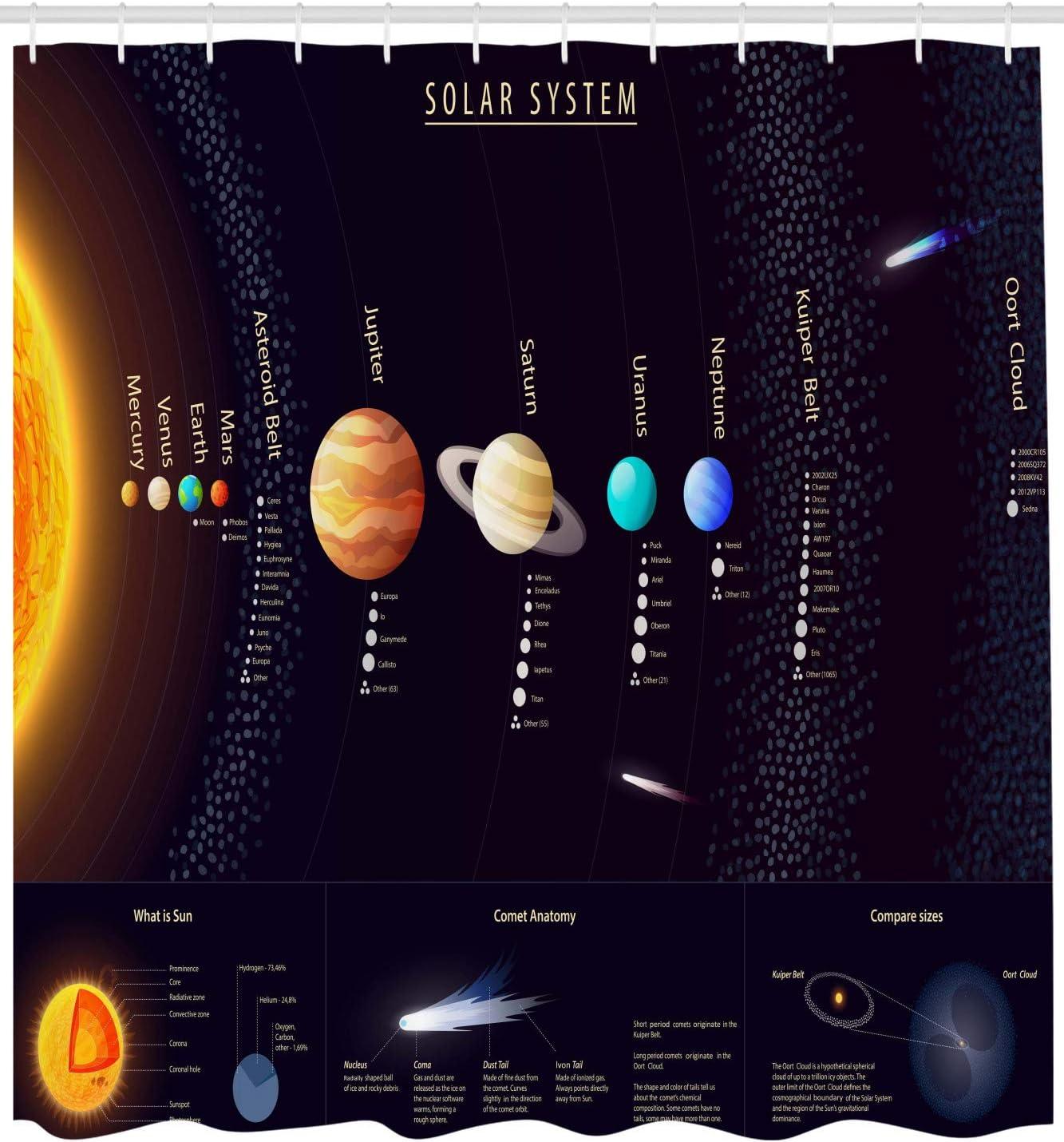 Ambesonne Grey Shower Curtain, Waves Dots Xmas, 69"Wx84"L, Grey White