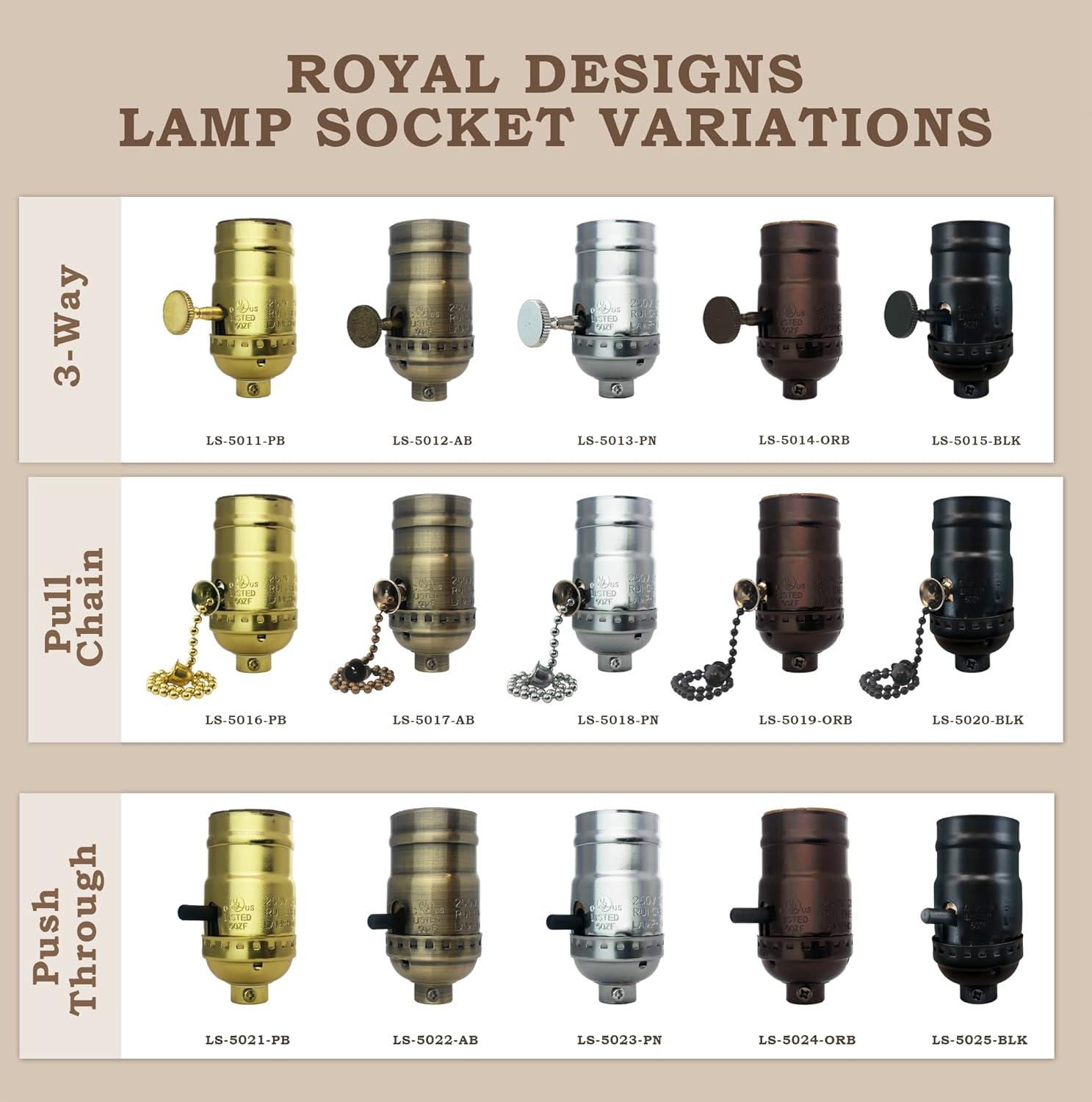 Inline Rotary Dimmer Replacement Lamp Cord