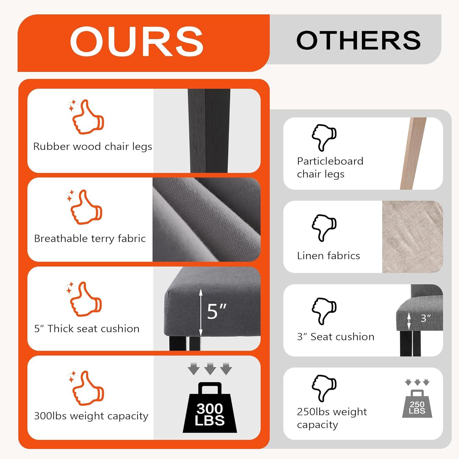 Westice Dining Room Chairs Set of 4 Upholstered Fabric Kitchen Chairs Dining Room Side Chair with Nailhead Trim and Rubber Wood Legs for Small Space Apartment, Light Gray