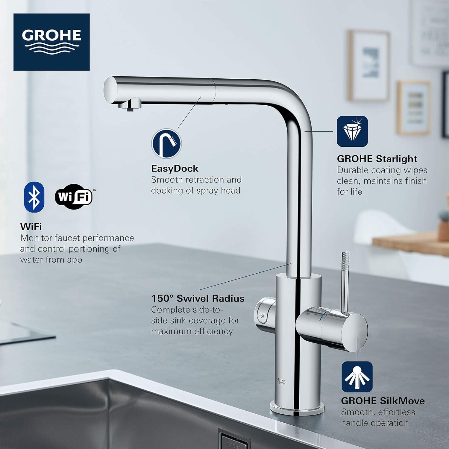 Blue Pull Out Single Handle Kitchen Faucet with Accessories