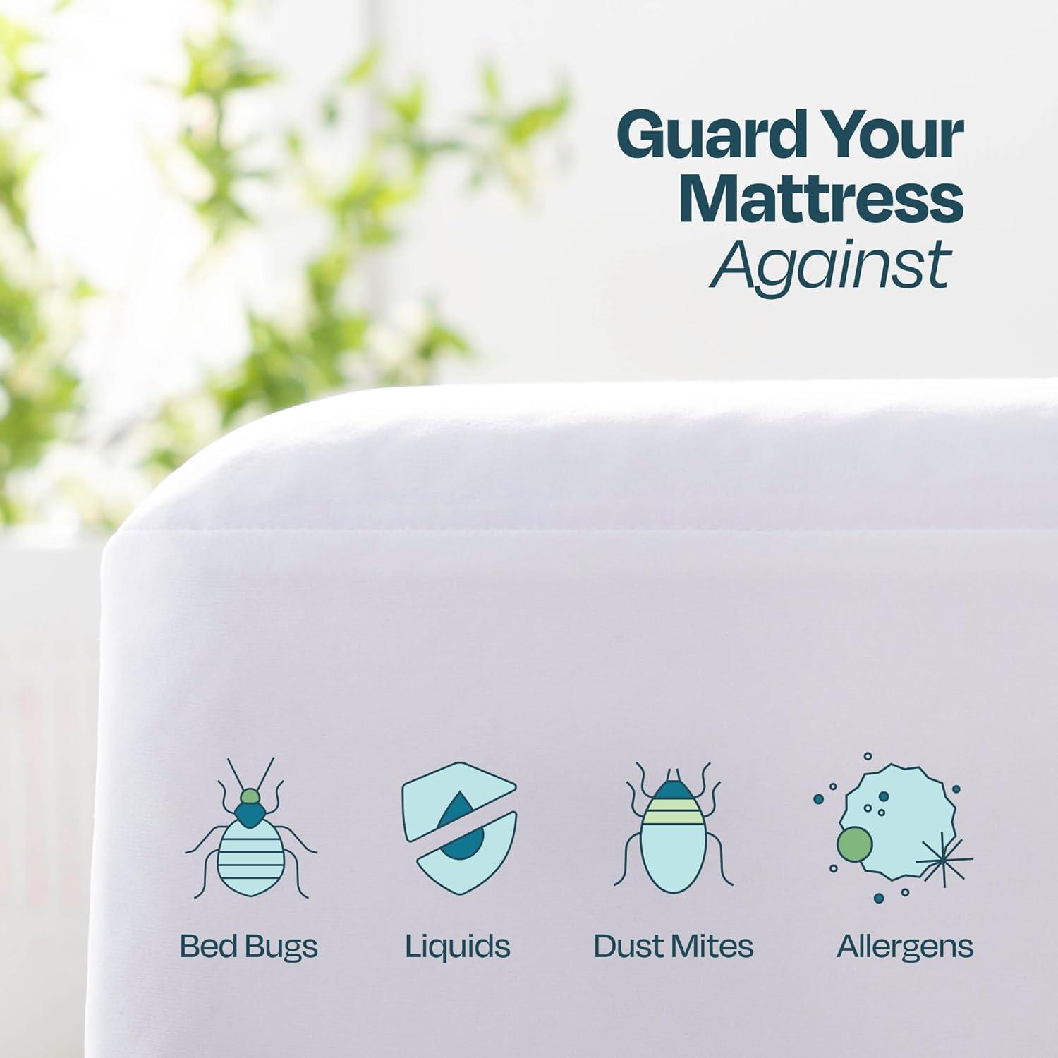 Linenspa Waterproof Zippered Encasement Mattress Protector, Full