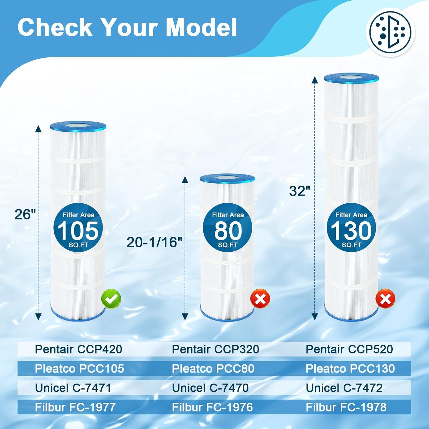 Wowreed Wowreed Pool Filter Compatible with CCP420,C-7471,4 pack (Set of 4)