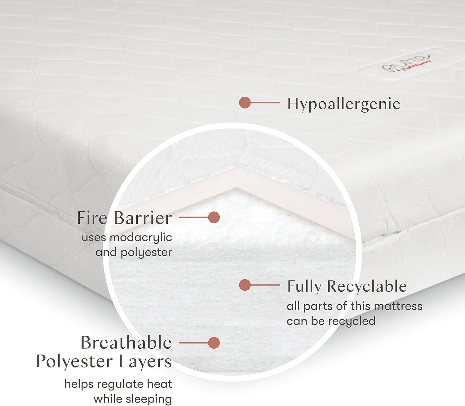 Babyletto Pure Core 2-Stage Waterproof Standard Crib Mattress