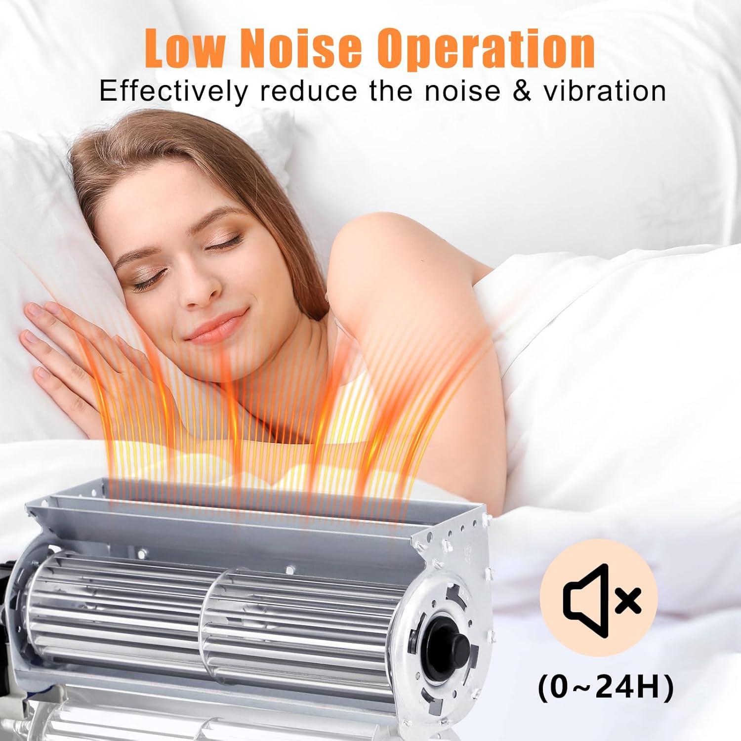 ProComm Blower Fan - Thermostatically Controlled Fireplace Fan