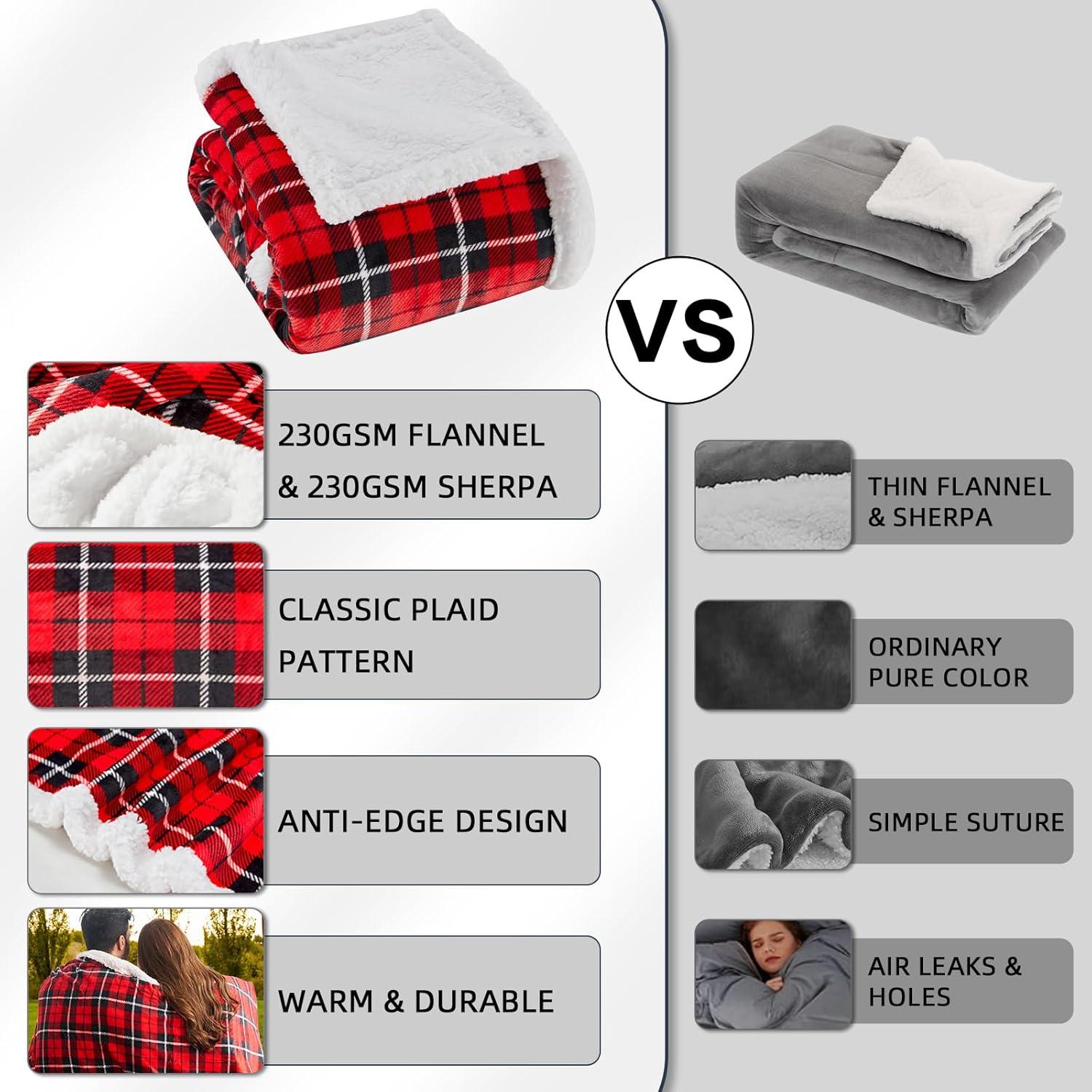 Red Plaid Sherpa Fleece Reversible Throw Blanket