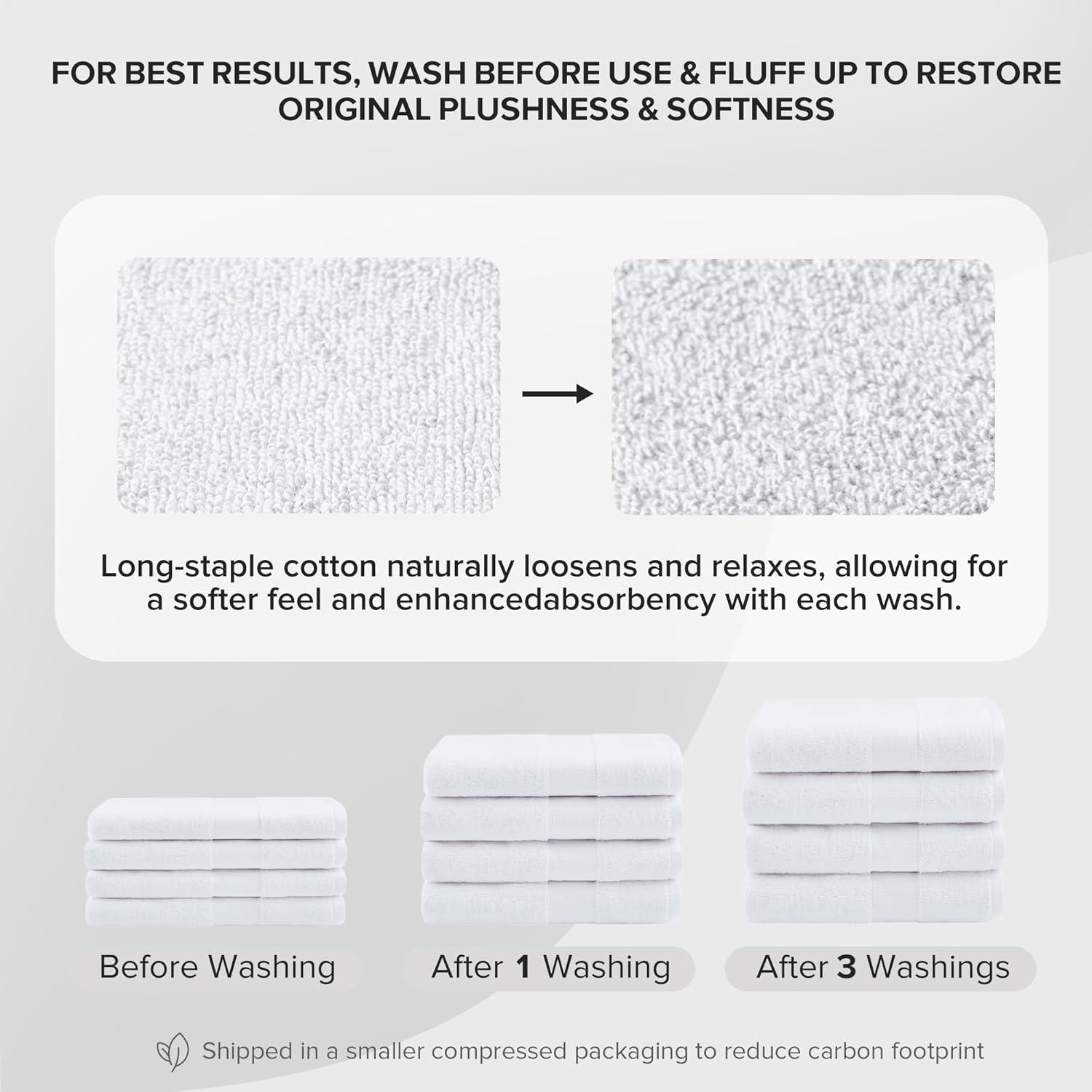 Ixir 4 Pieces Bath Towel Set for Bathroom, Turkish Towels 100% Cotton 27x54 in Extra Large Bath Towels 4-Pack, Bathroom Shower Towels, White