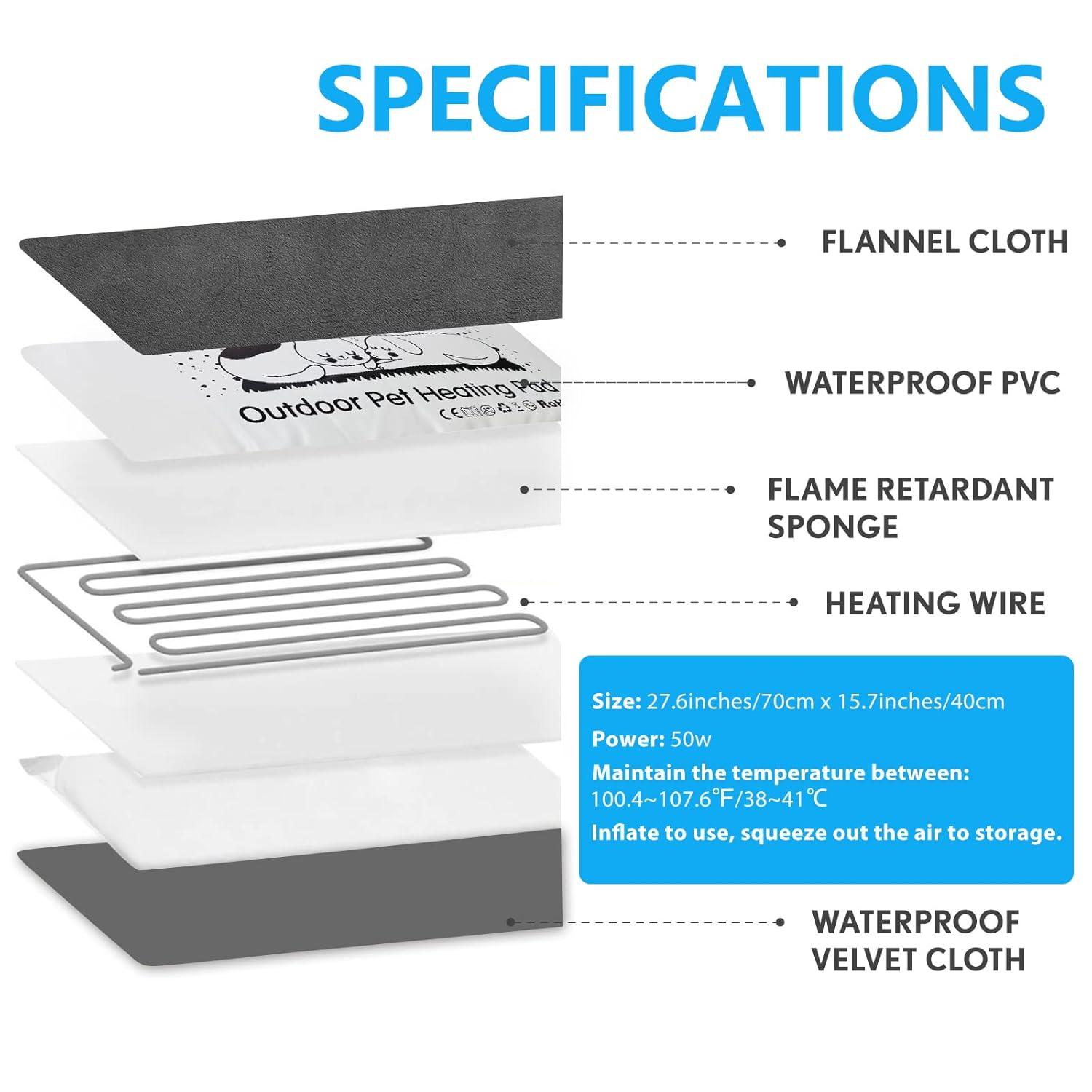 Velvet Pet Bed Accessory