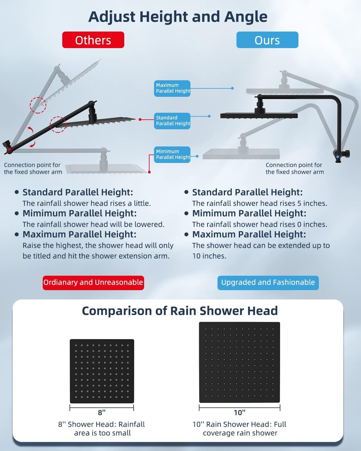 High Pressure All Metal 10" Rainfall Shower Head Combo,7-spray Handheld Shower, Adjustable Extension Arm