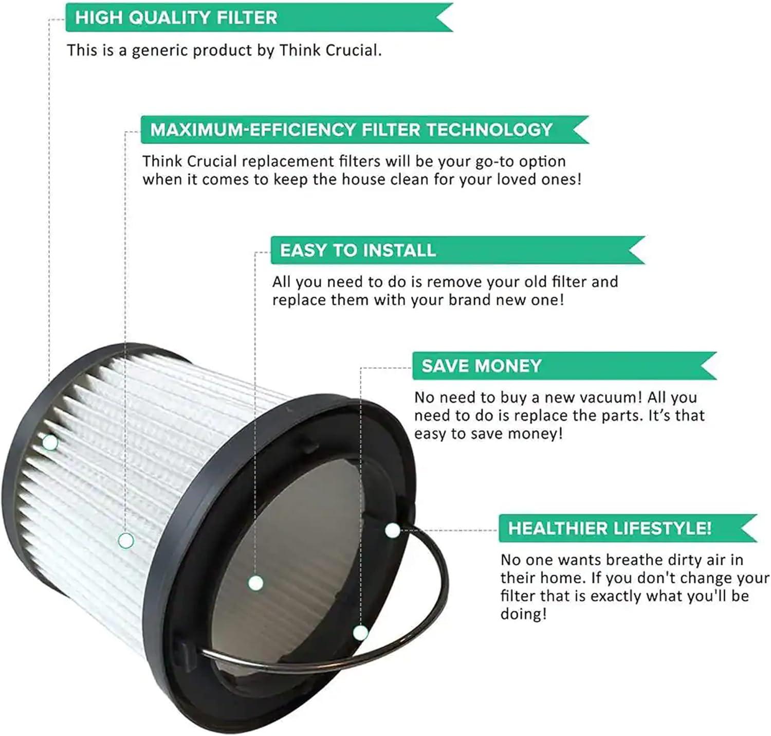 BLACK+DECKER Replacement Filter for PHV1810/PHV1210 Pivot Vacuum, PVF110