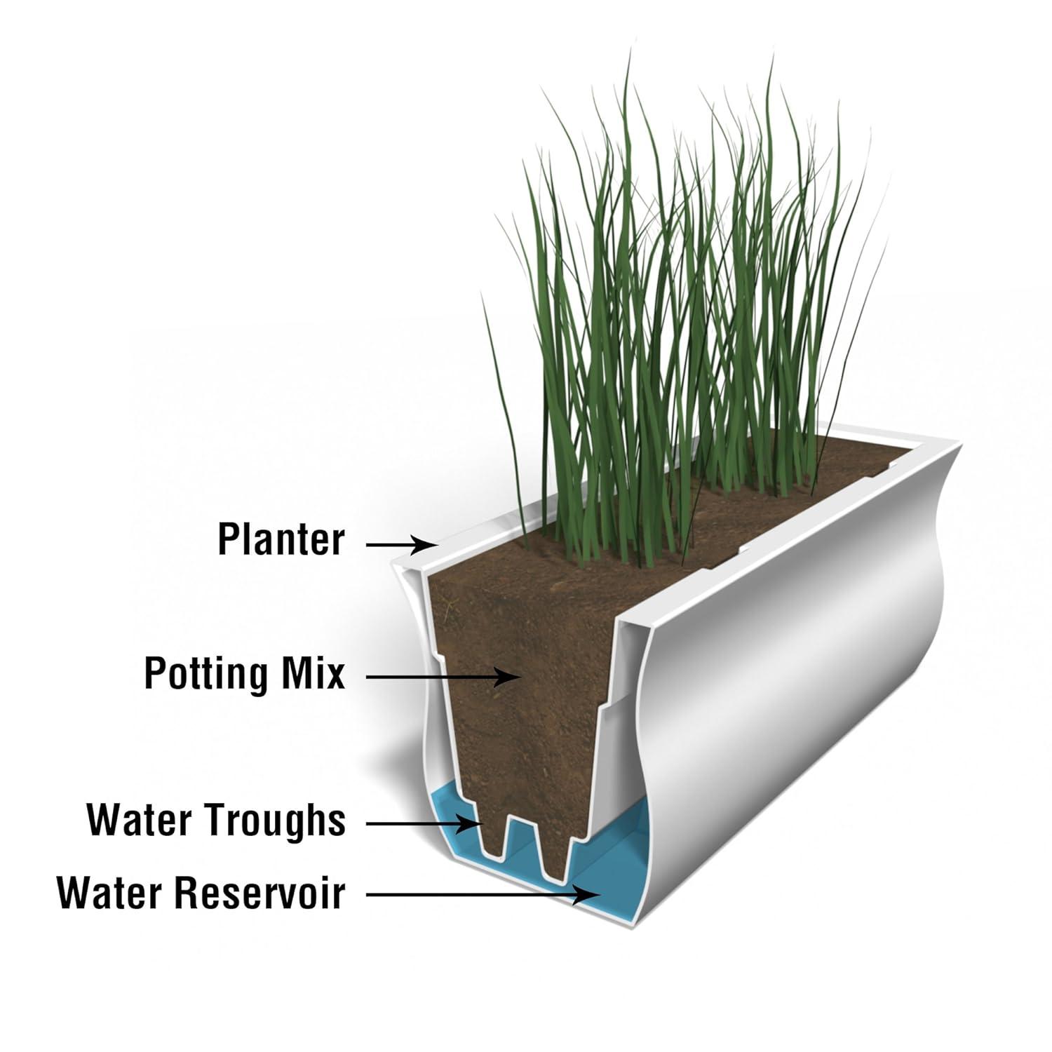 Mayne Valencia 36" x 10" x 10" Self-Watering Polyethylene Window Box - Black