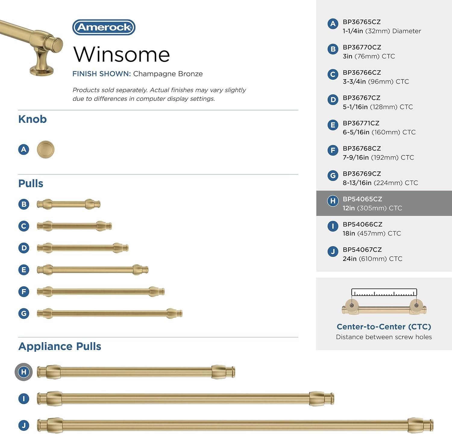 Amerock Winsome Appliance Pull