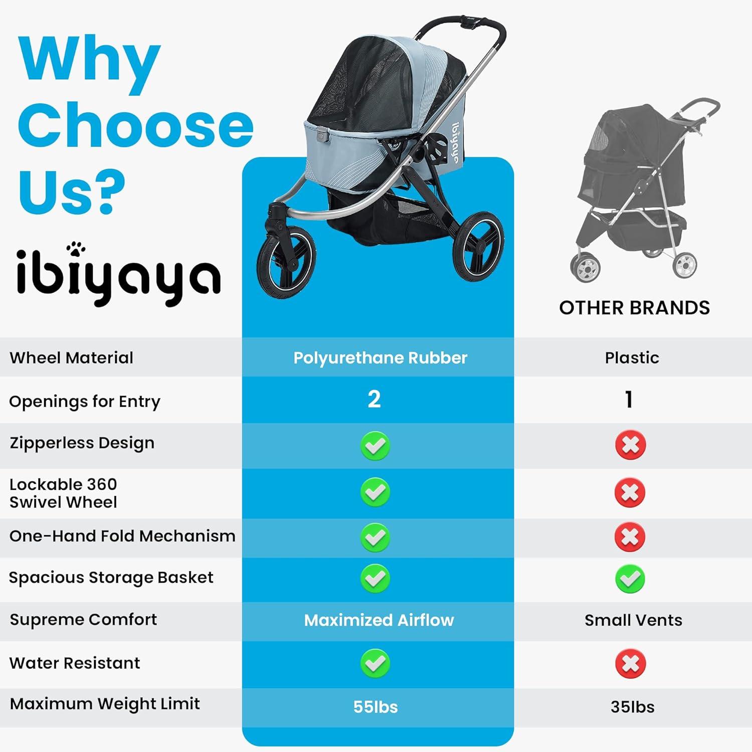 Ibiyaya  Beast Pet Jogging Stroller with 3-Wheel All-Terrain Dog-Cat Pram with Double Breaks, Flash Gray - Large