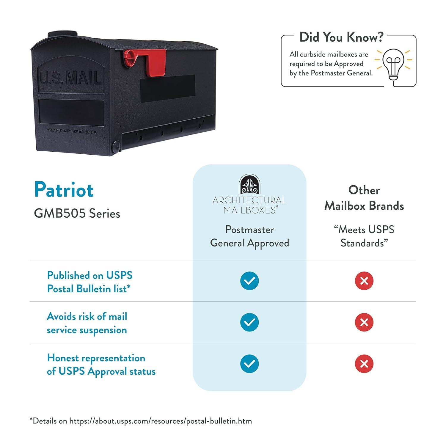Architectural Mailboxes Patriot Plastic, Medium, Post-Mount Mailbox in Black