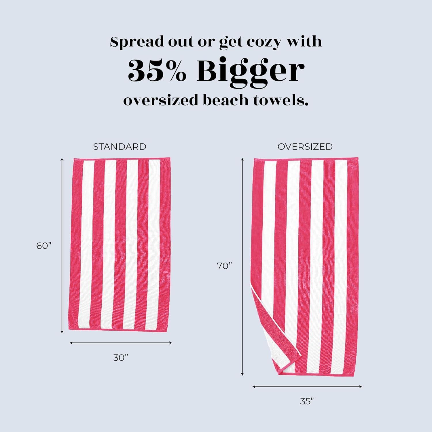 100% Cotton Absorbent & Quick-Dry Cabana Beach Towels