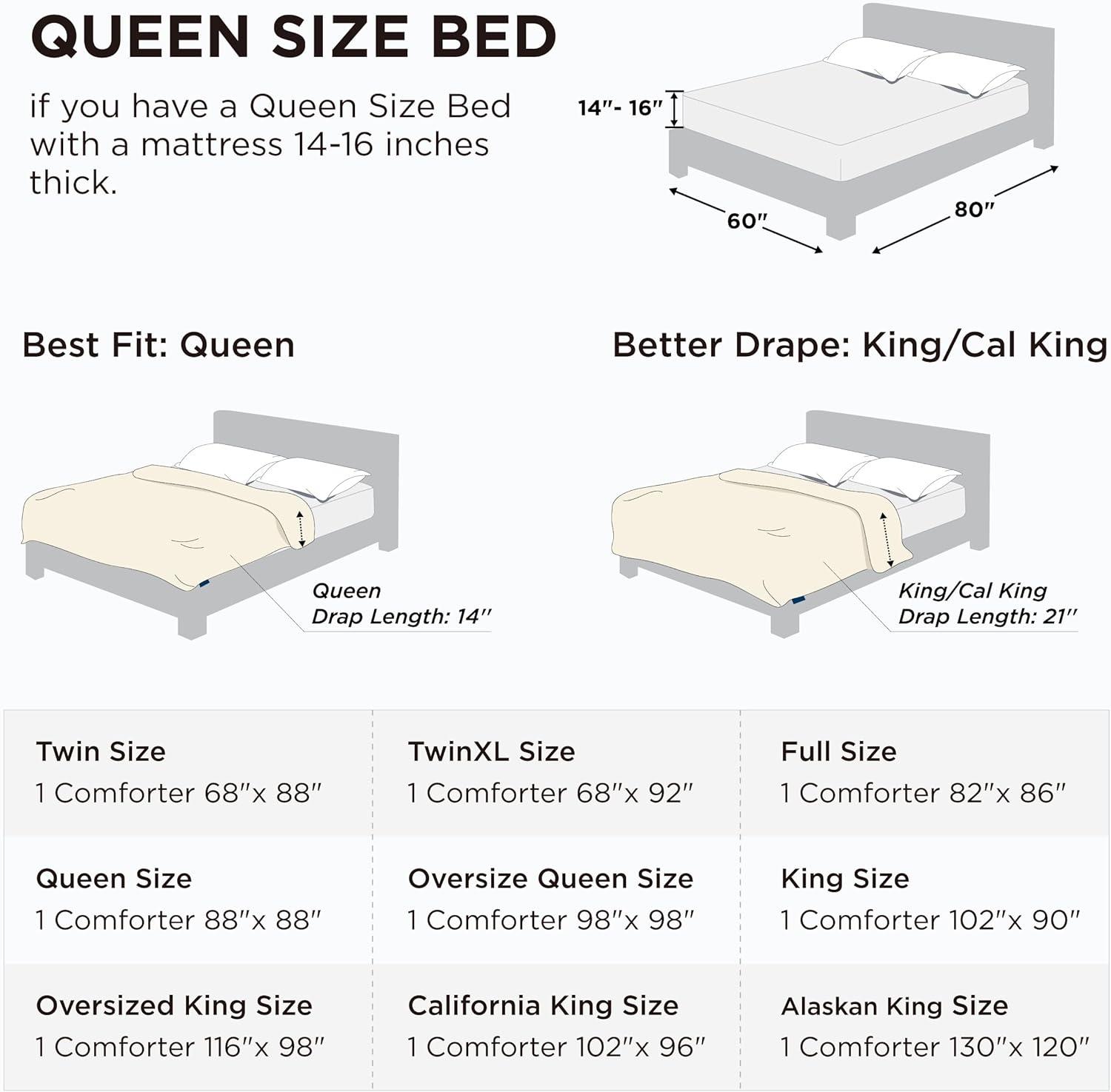 Bedsure Comforter Duvet Insert - Quilted Comforters Queen Size, All Season Duvet, GentleSoft Down Alternative Bedding, with 8 Tabs, Gifts for Women/Men, Black, Queen 88 x 88 Inches