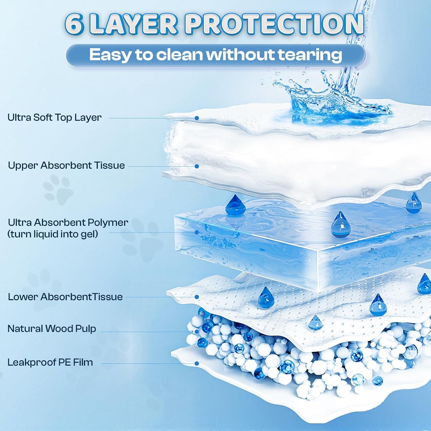 Pee Pads for Dogs - 30" X 36" Extra Large Puppy Pads XXL Potty Training Pads for Pet Wee Wee Pads Quick Absorbent Disposable Leak-Proof Pee Pads for Dogs Large Puppy Supplies - 30 Count