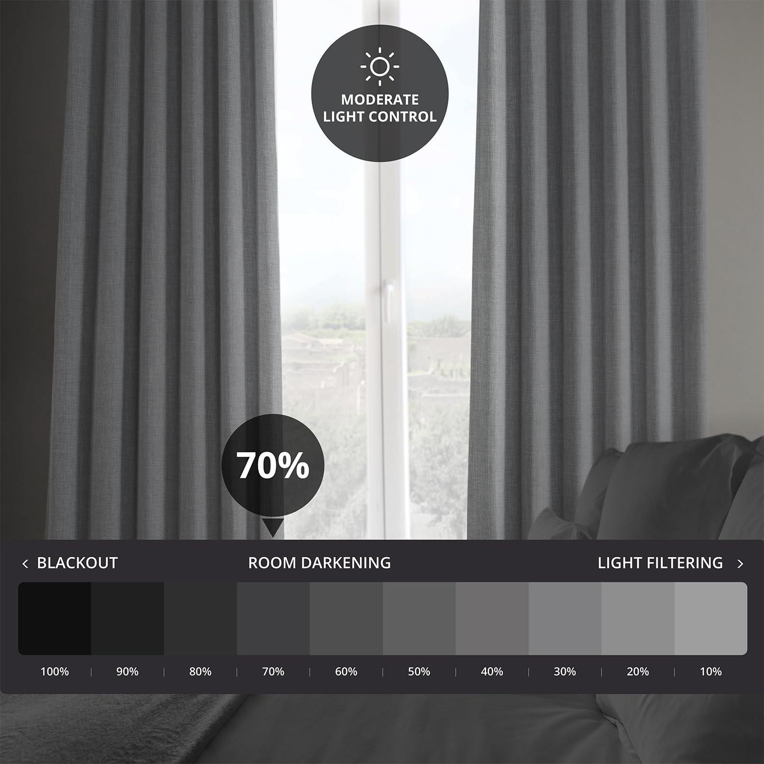 Heather Gray Faux Linen Blackout Curtain Panel, 50" x 96"