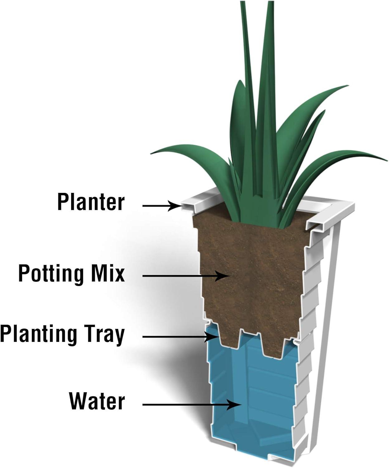Mayne Inc. Pot Planter