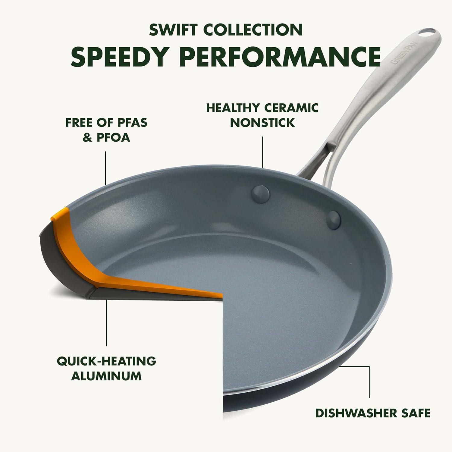 GreenPan Swift Healthy Ceramic Nonstick, 8" and 10" Frying Pan Skillet Set, Stainless Steel Handles, , Dishwasher Safe, Oven Safe, Black